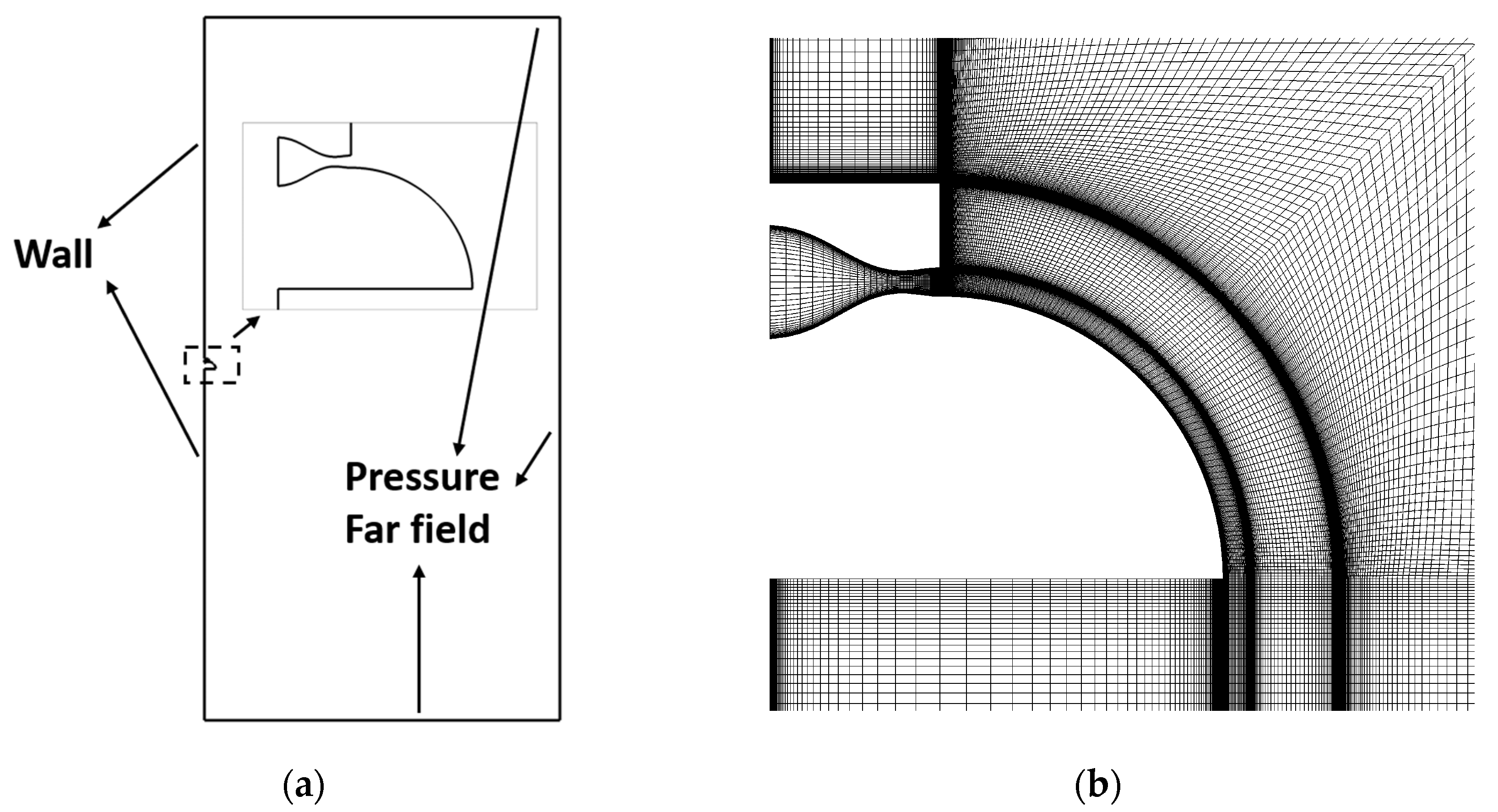 Energies 16 03818 g008 Energies 16 03818 g008