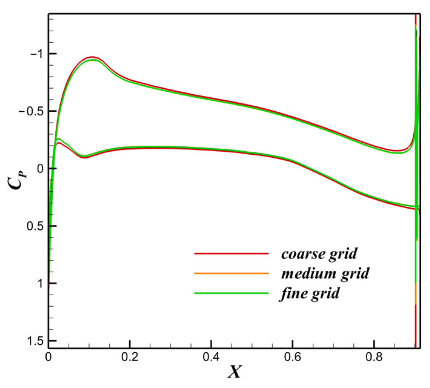 Energies 16 03818 g011 Energies 16 03818 g011