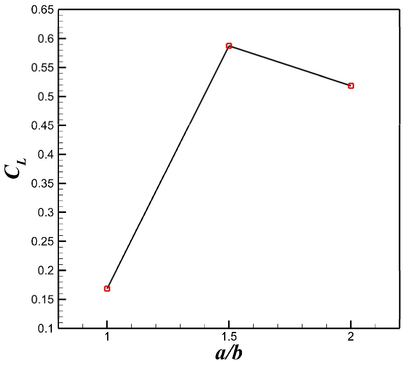Energies 16 03818 g019 Energies 16 03818 g019
