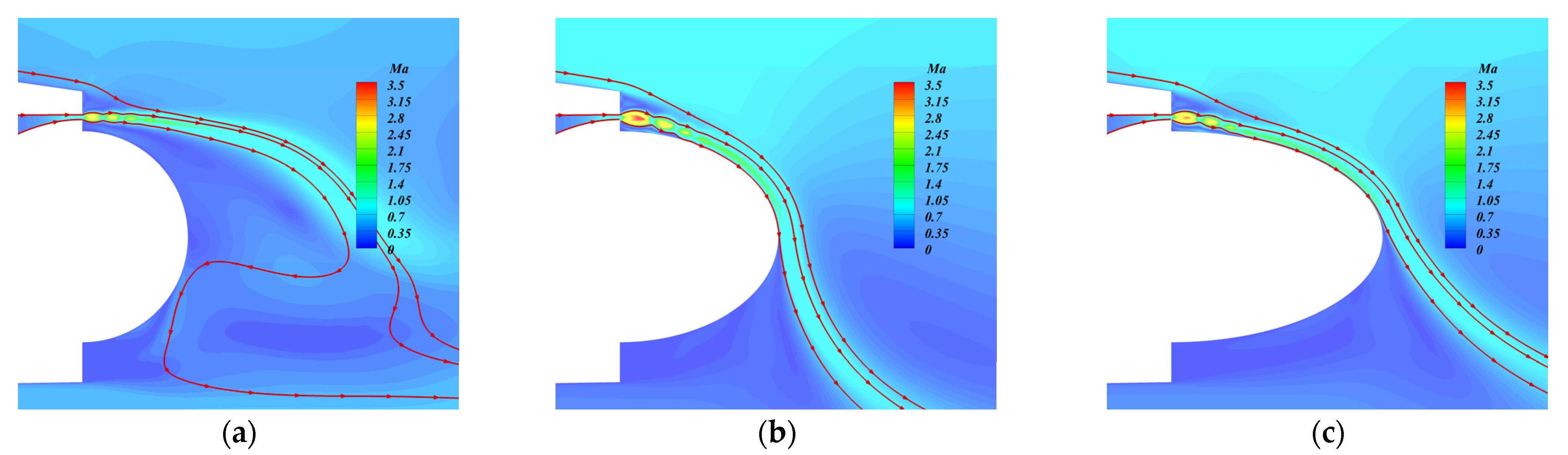 Energies 16 03818 g021 Energies 16 03818 g021