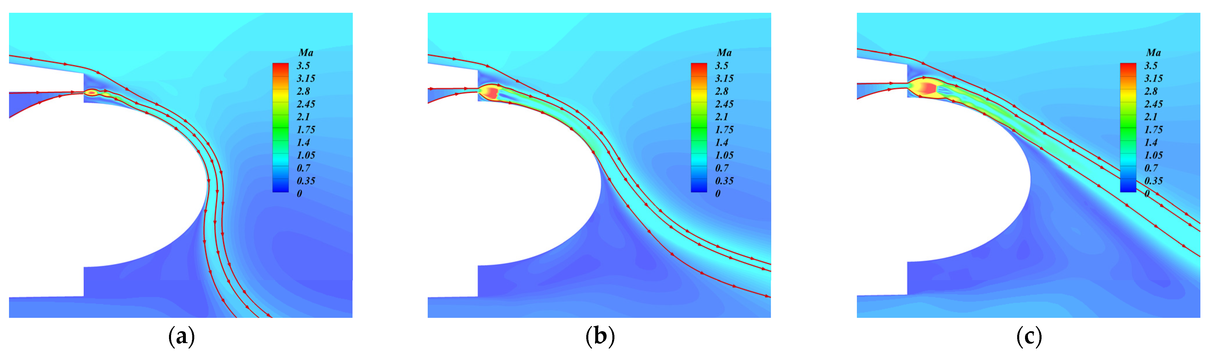 Energies 16 03818 g025 Energies 16 03818 g025