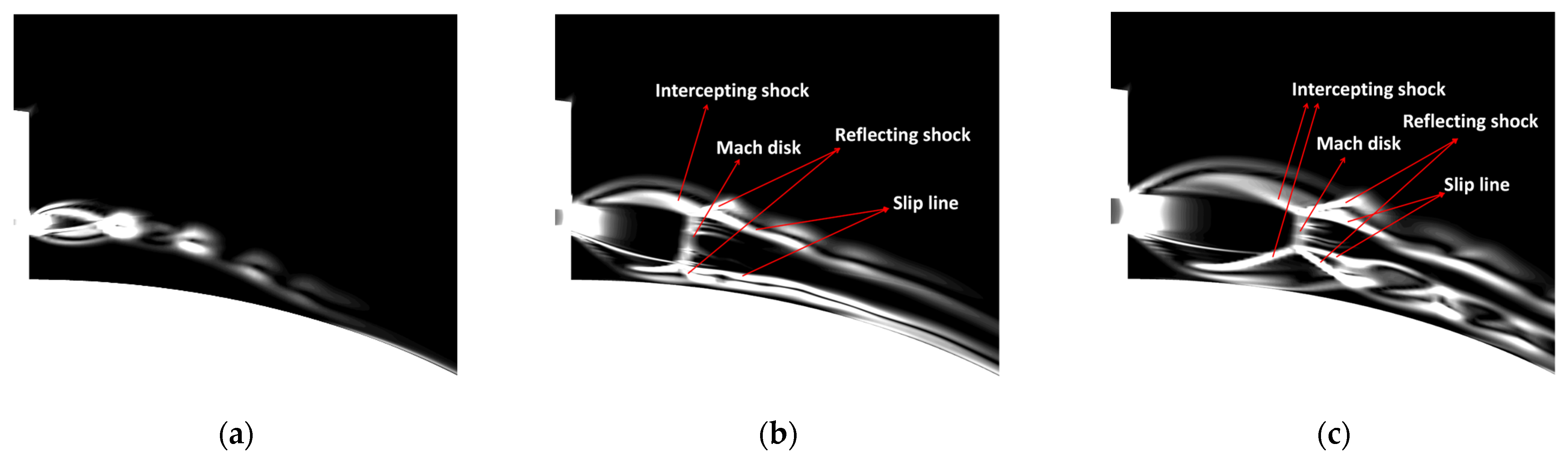 Energies 16 03818 g028 Energies 16 03818 g028