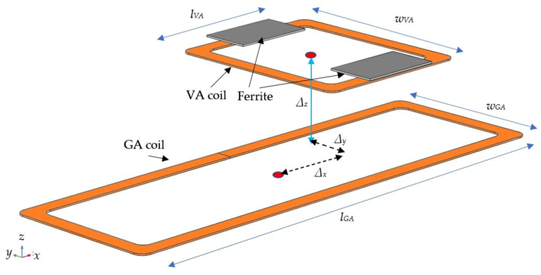Energies 16 03822 g005 Energies 16 03822 g005
