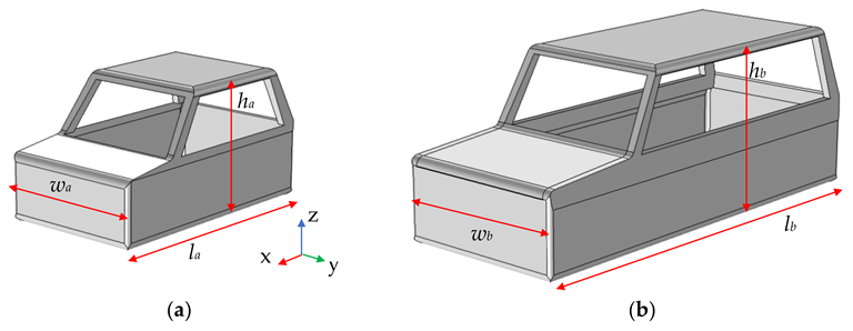 Energies 16 03822 g006 Energies 16 03822 g006