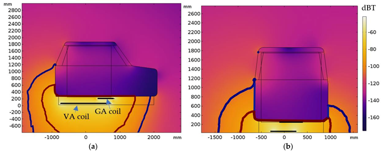 Energies 16 03822 g008 Energies 16 03822 g008