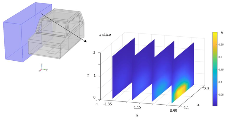 Energies 16 03822 g011 Energies 16 03822 g011