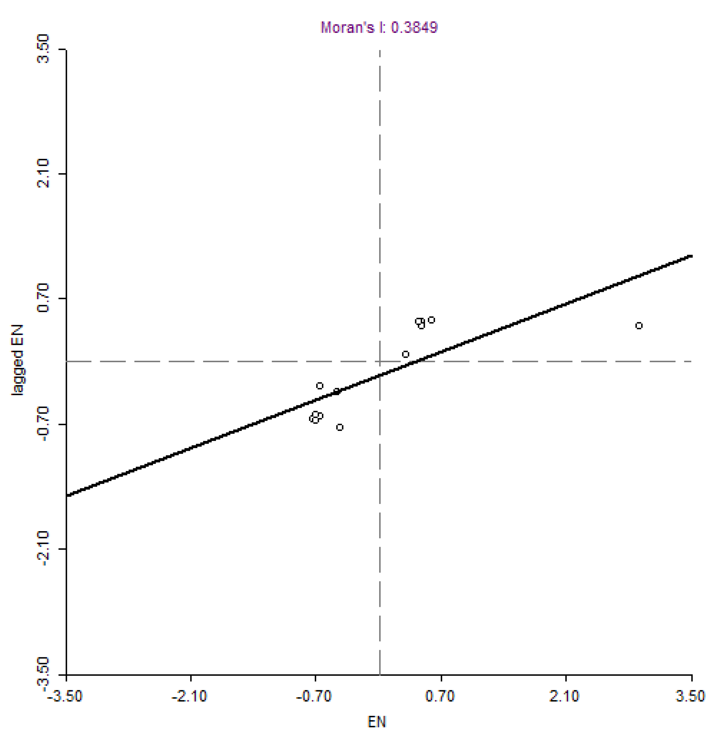 Energies 16 03823 g003