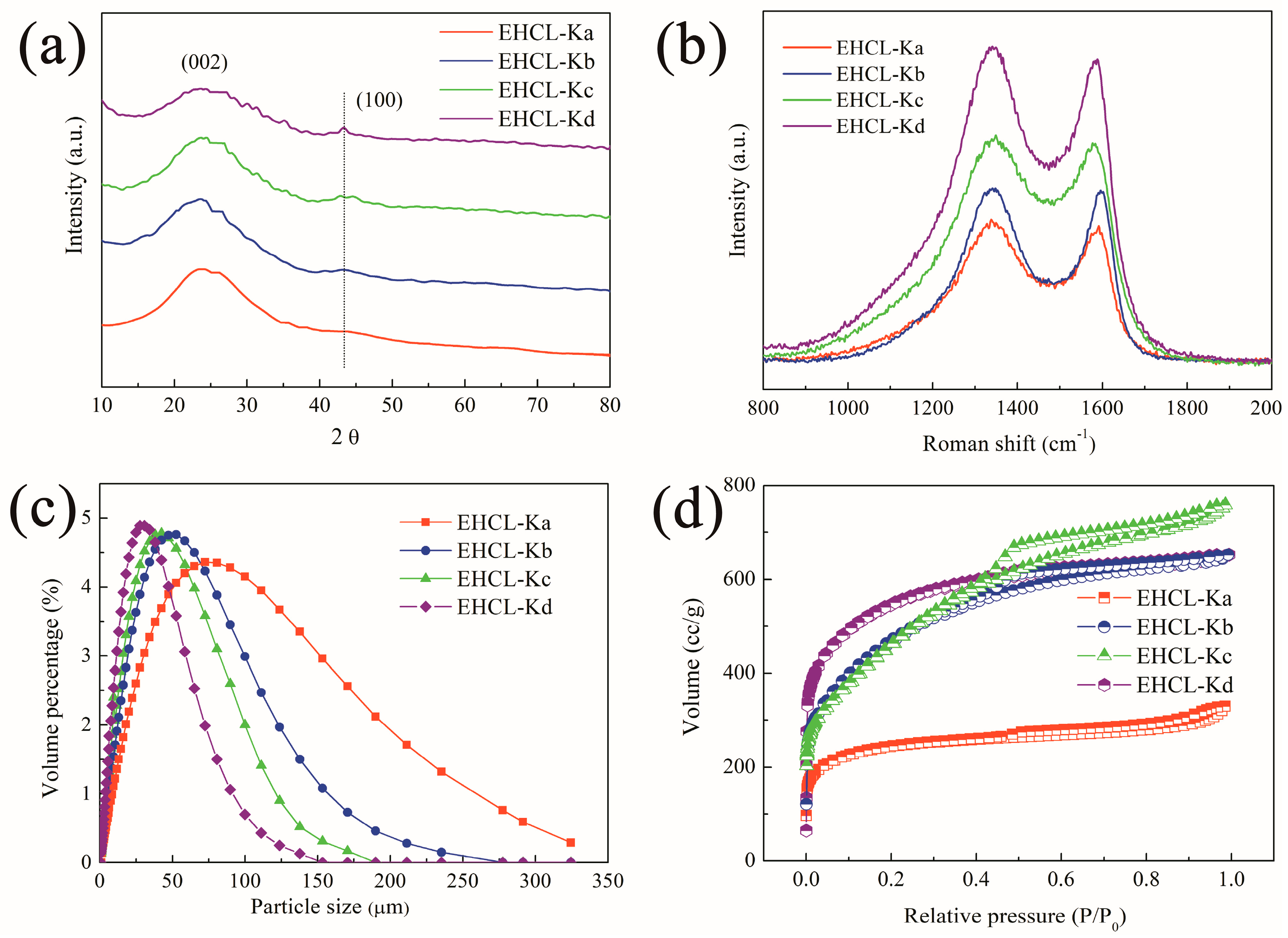 Energies 16 03824 g005 Energies 16 03824 g005