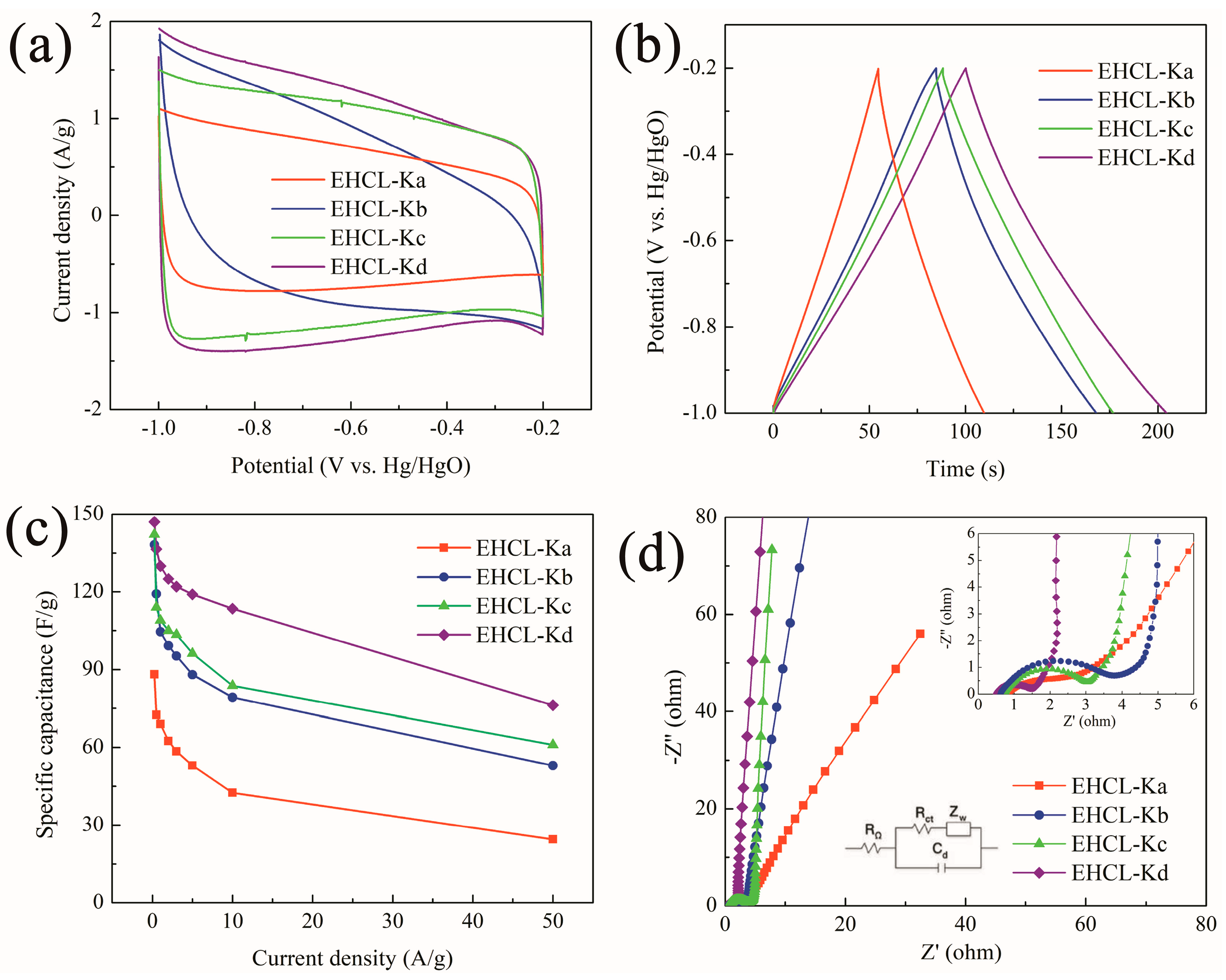 Energies 16 03824 g006 Energies 16 03824 g006