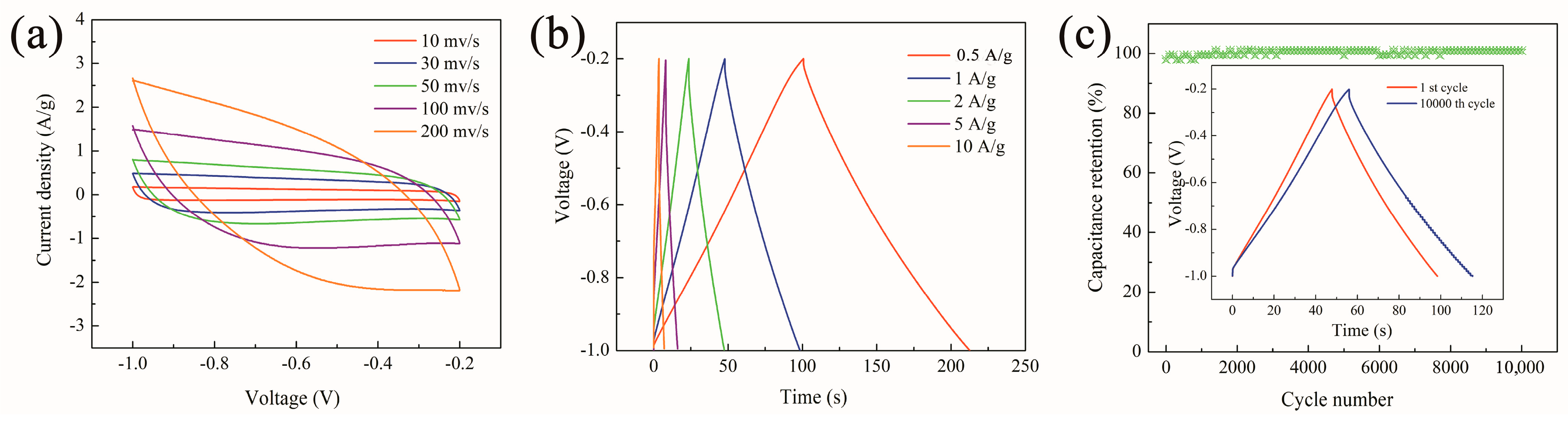Energies 16 03824 g008 Energies 16 03824 g008