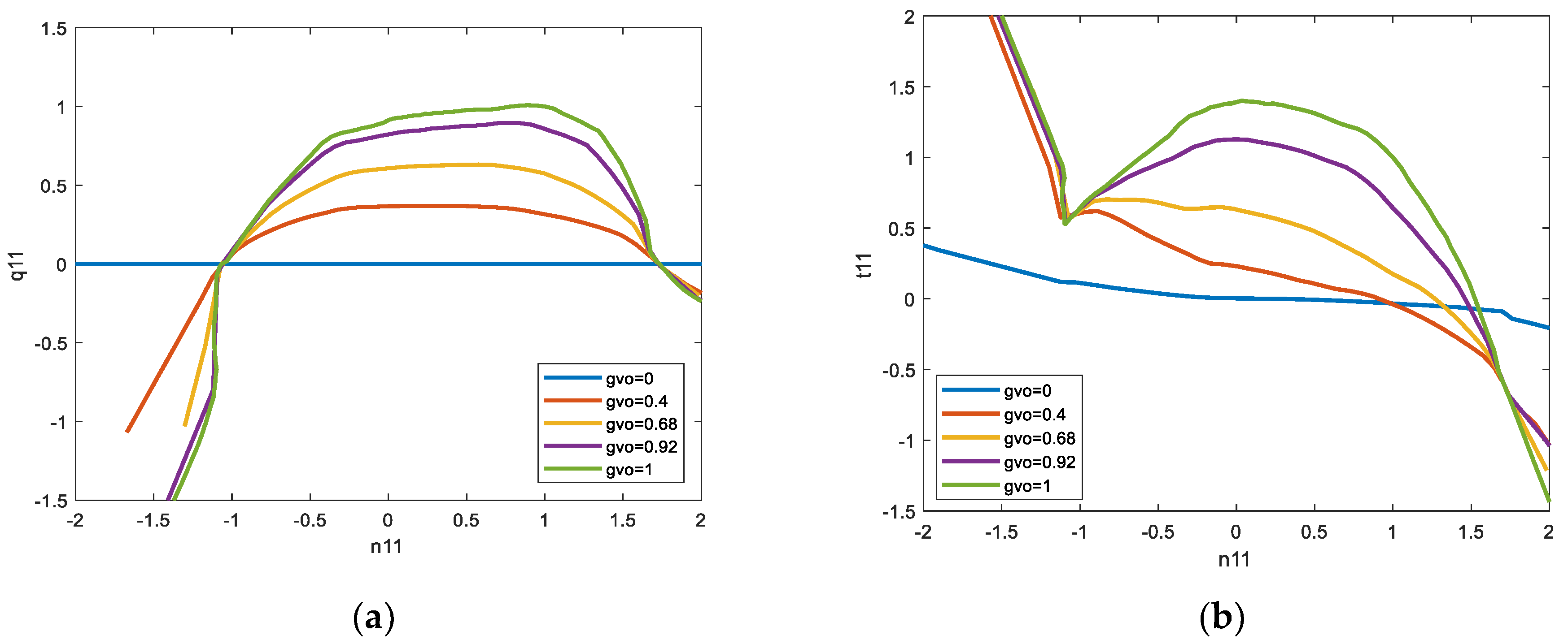 Energies 16 03828 g002 Energies 16 03828 g002