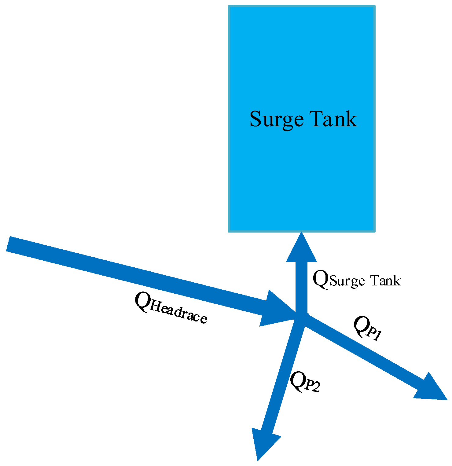 Energies 16 03828 g011 Energies 16 03828 g011