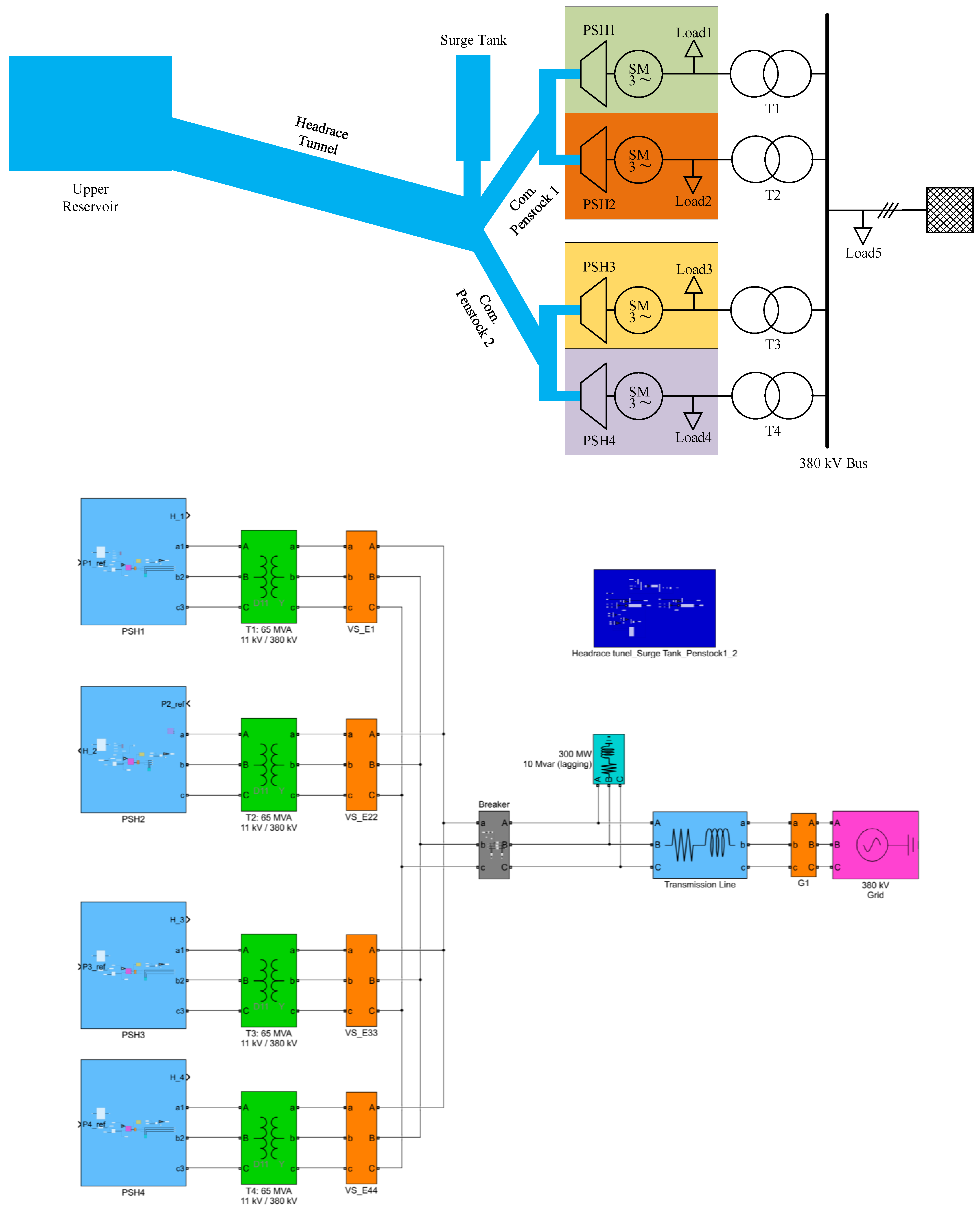 Energies 16 03828 g012 Energies 16 03828 g012