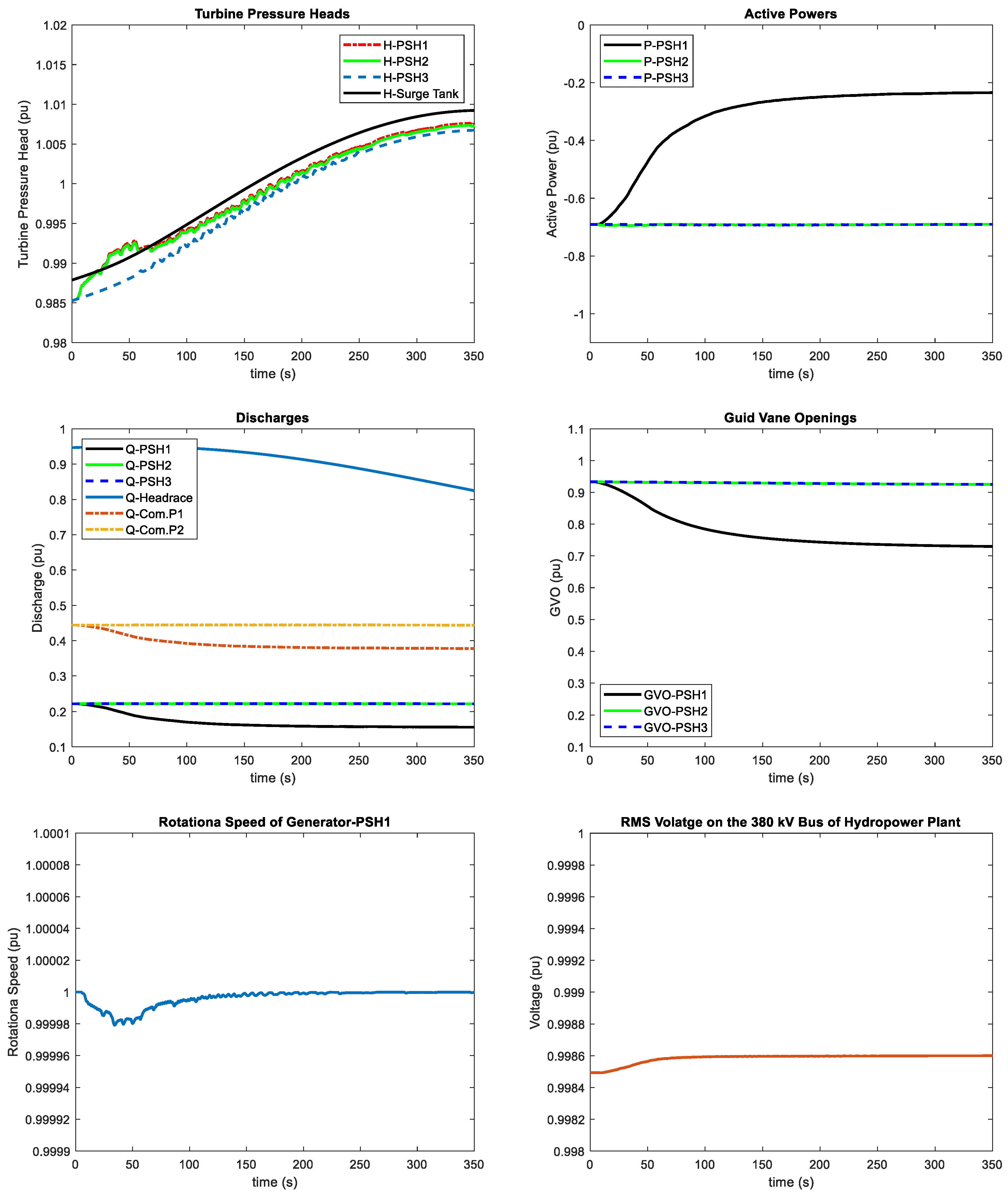 Energies 16 03828 g013 Energies 16 03828 g013