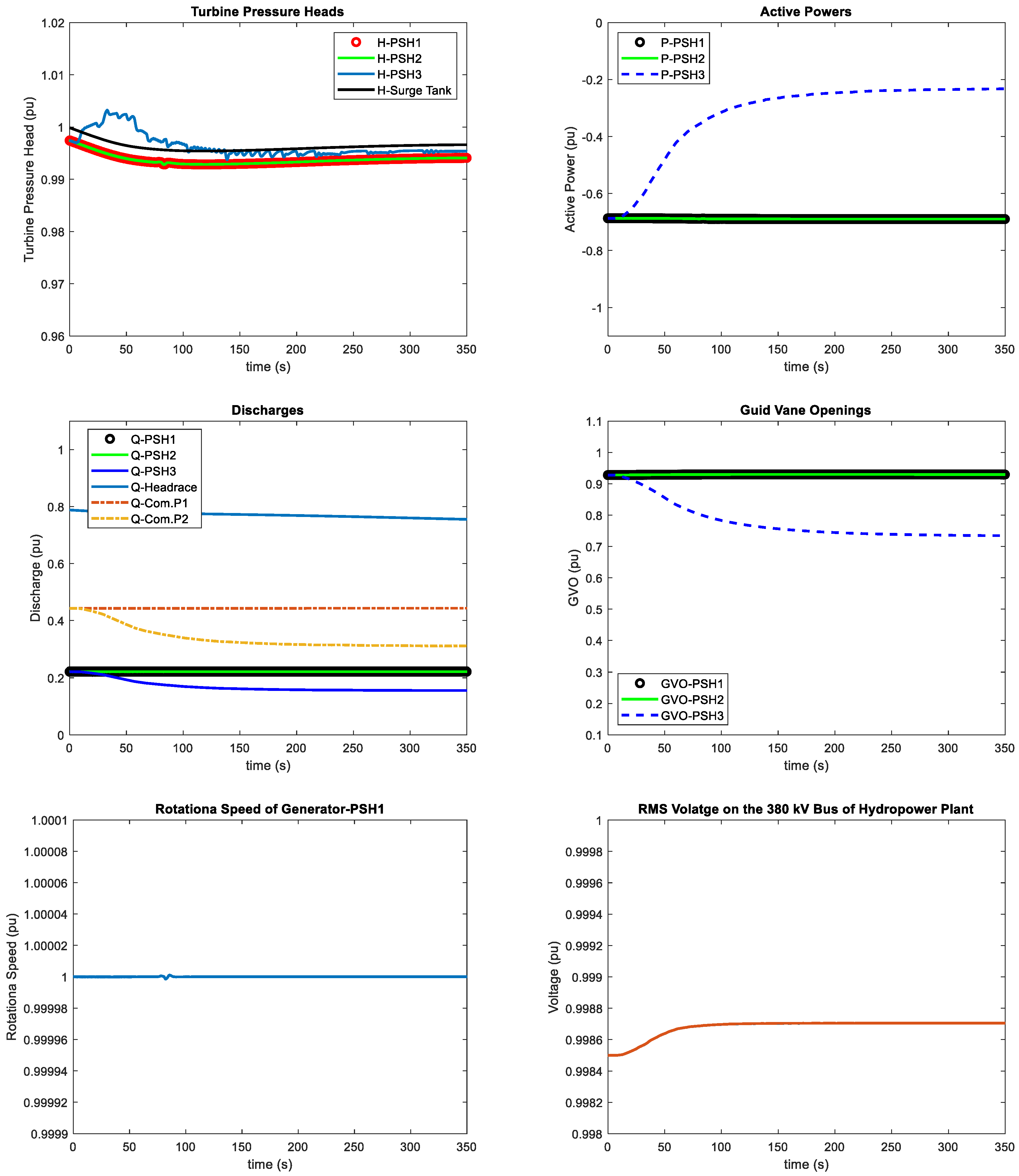 Energies 16 03828 g015 Energies 16 03828 g015