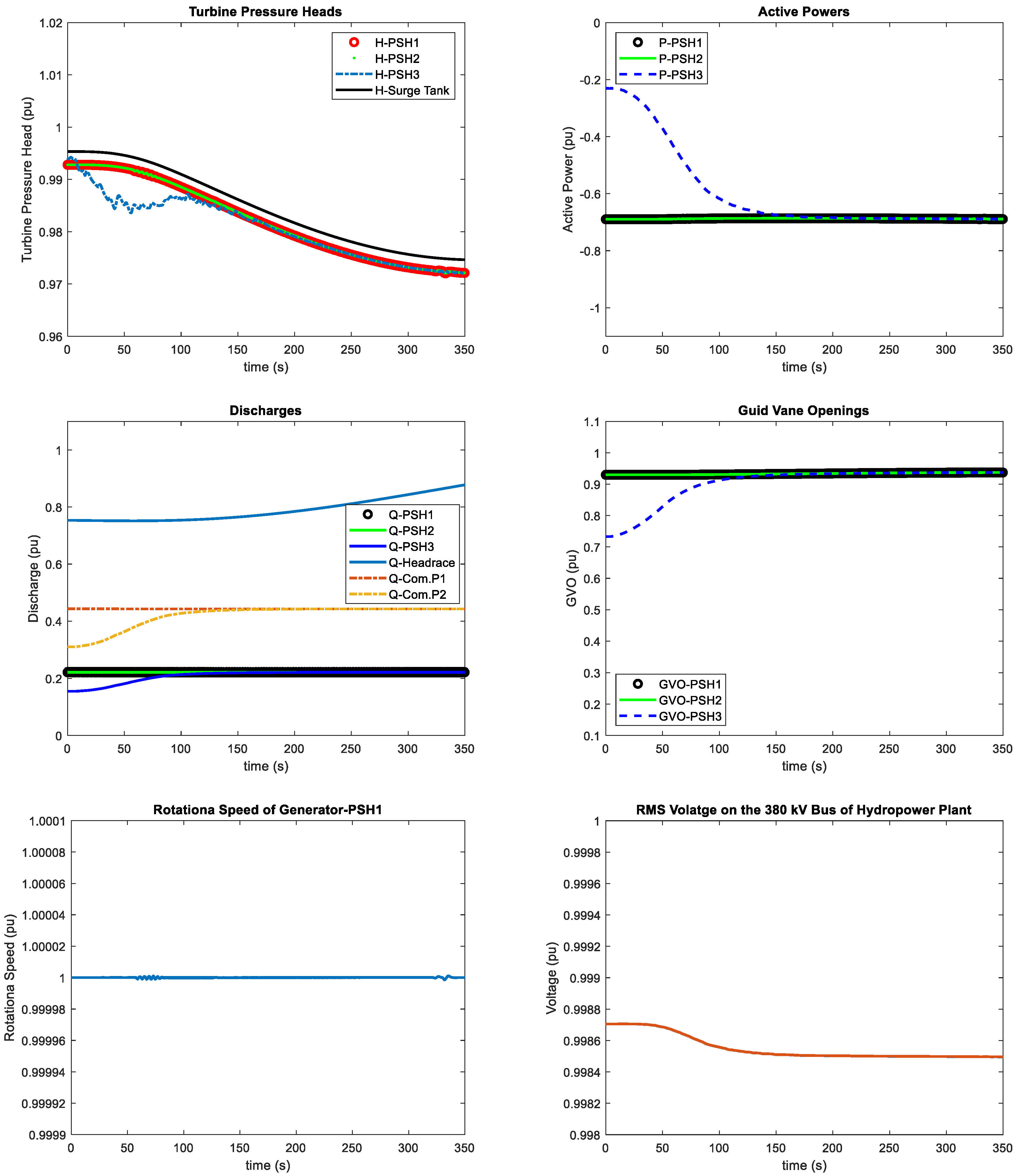 Energies 16 03828 g016 Energies 16 03828 g016