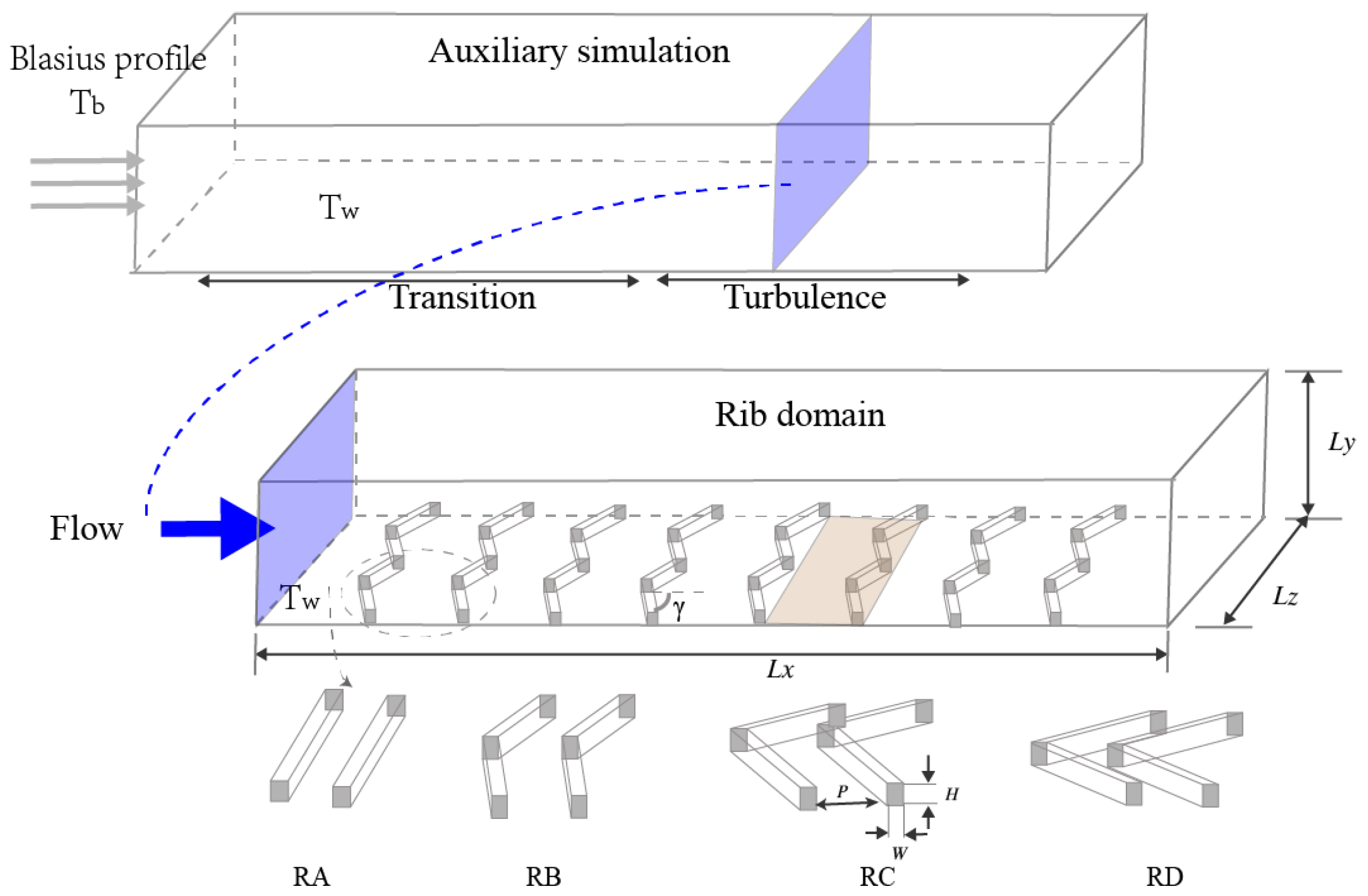 Energies 16 03831 g001