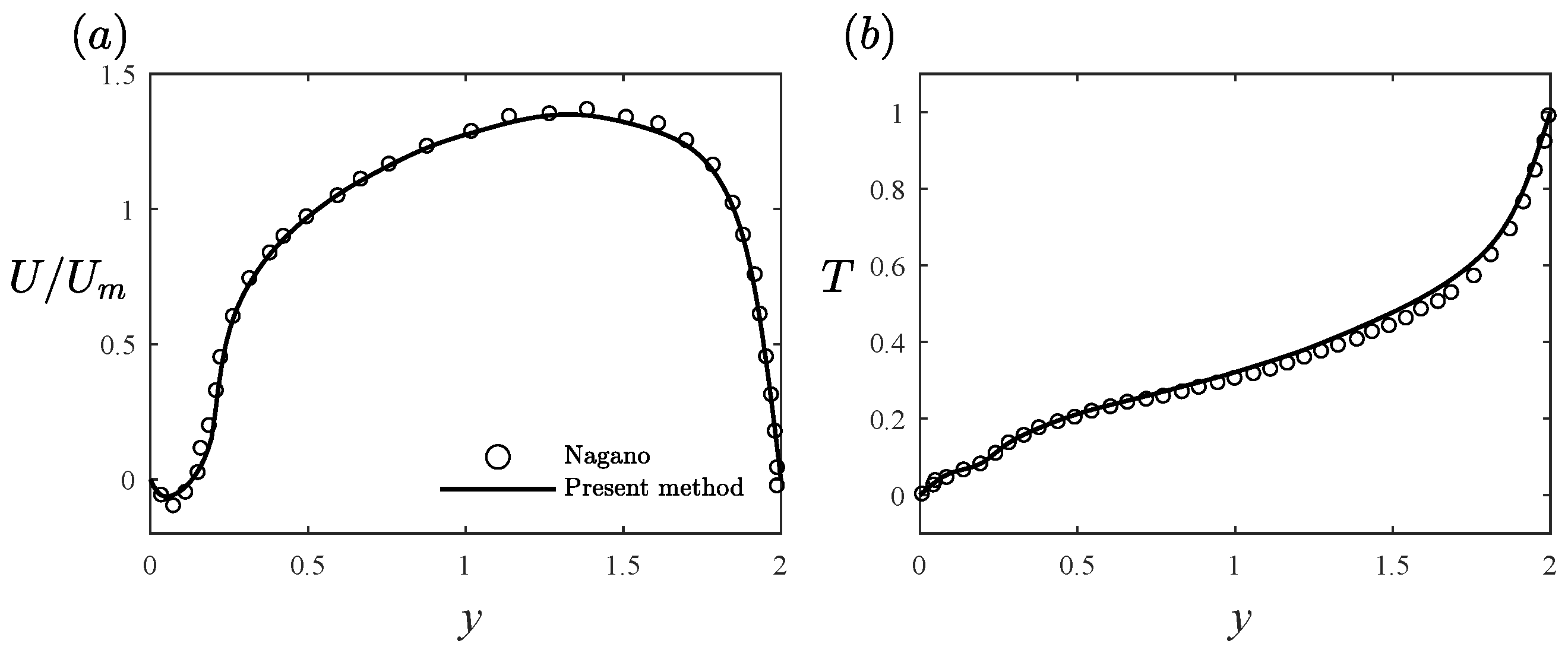 Energies 16 03831 g003