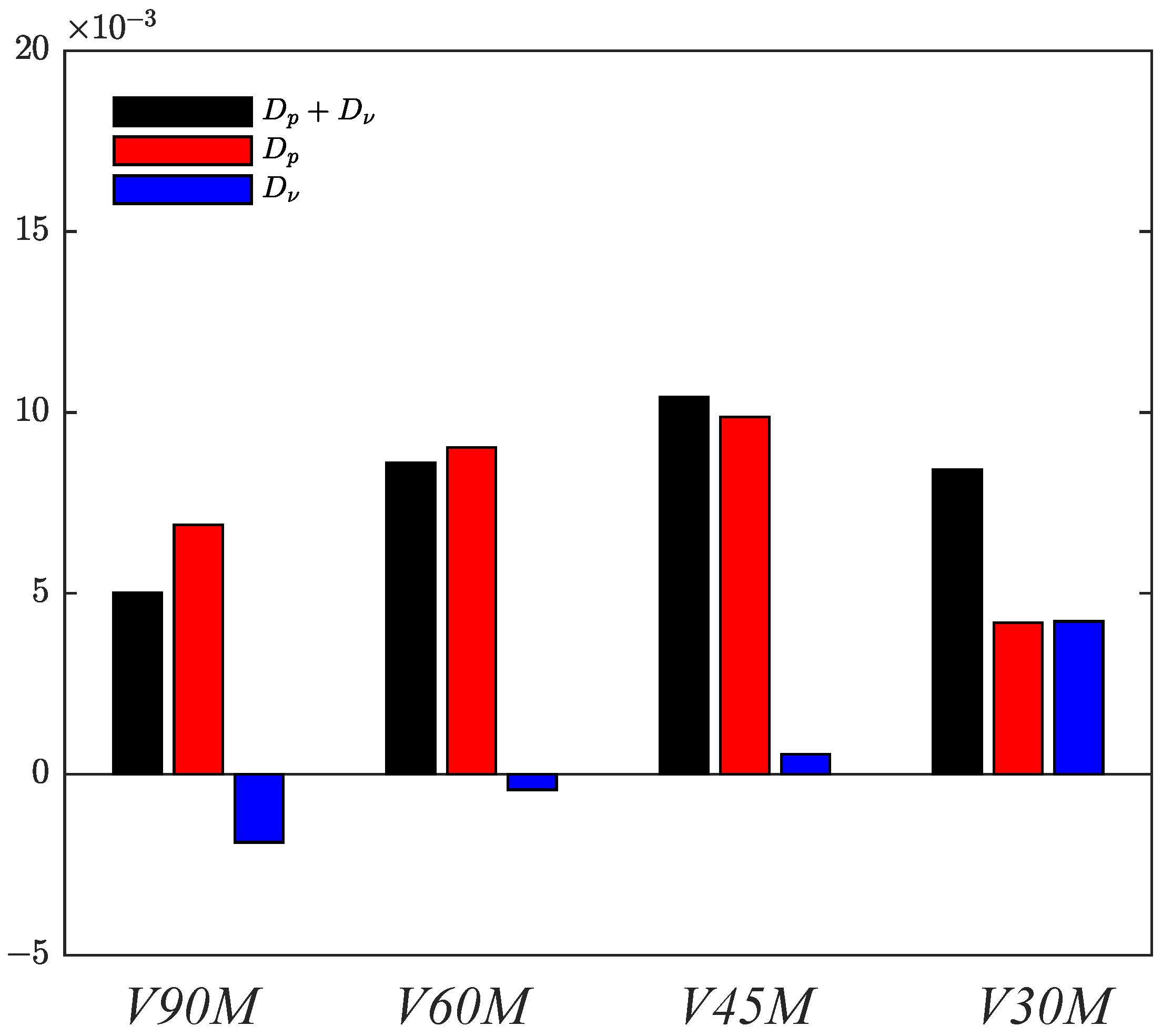 Energies 16 03831 g005