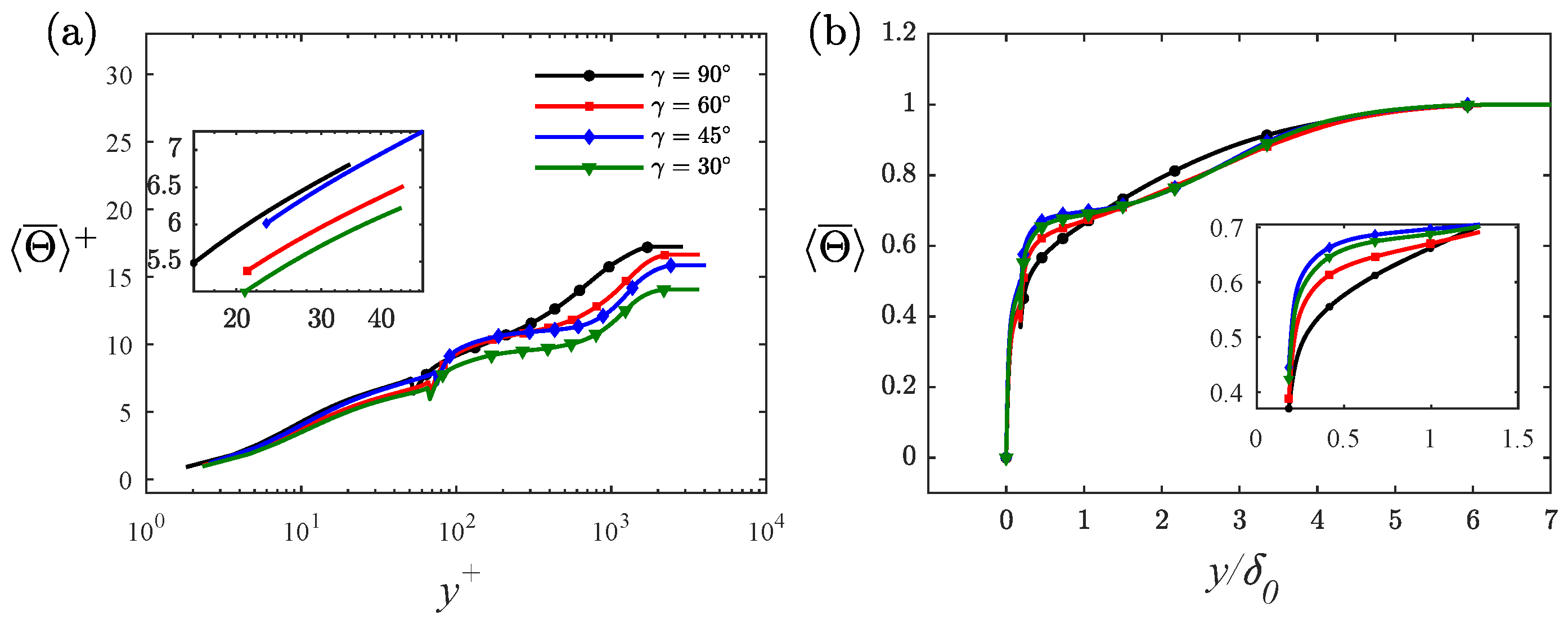 Energies 16 03831 g007