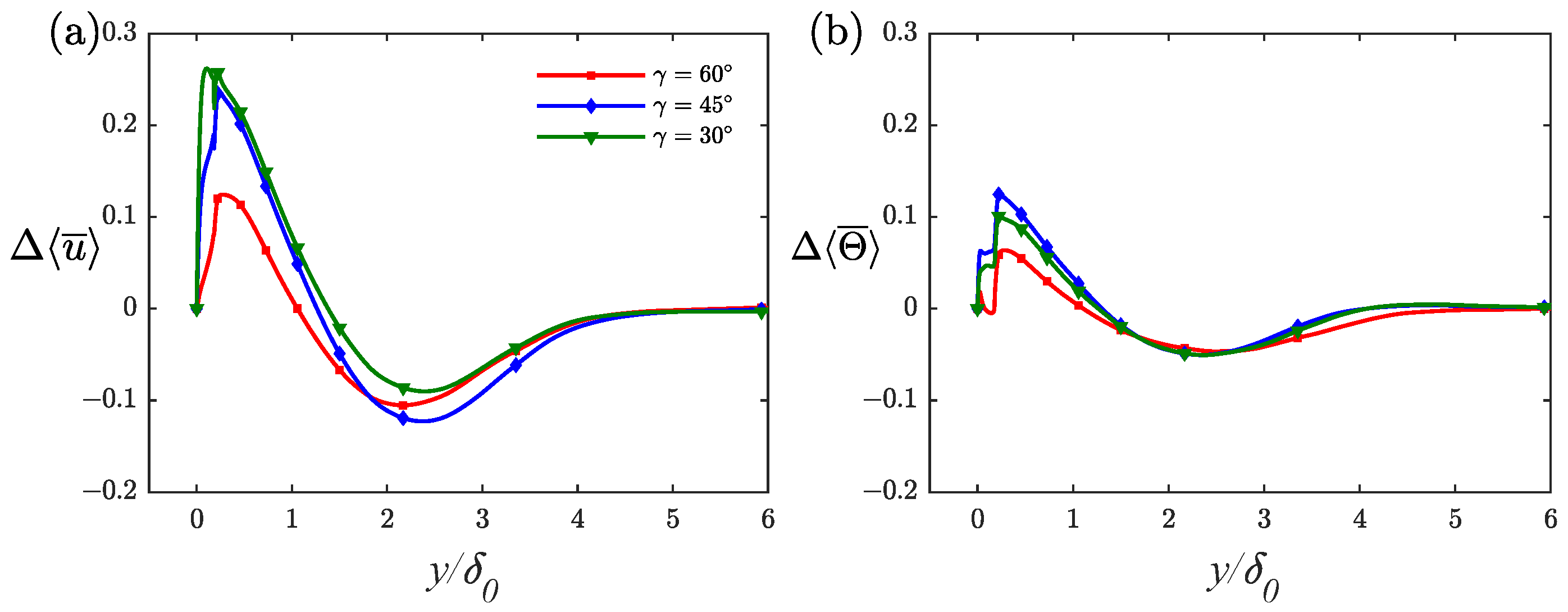 Energies 16 03831 g008