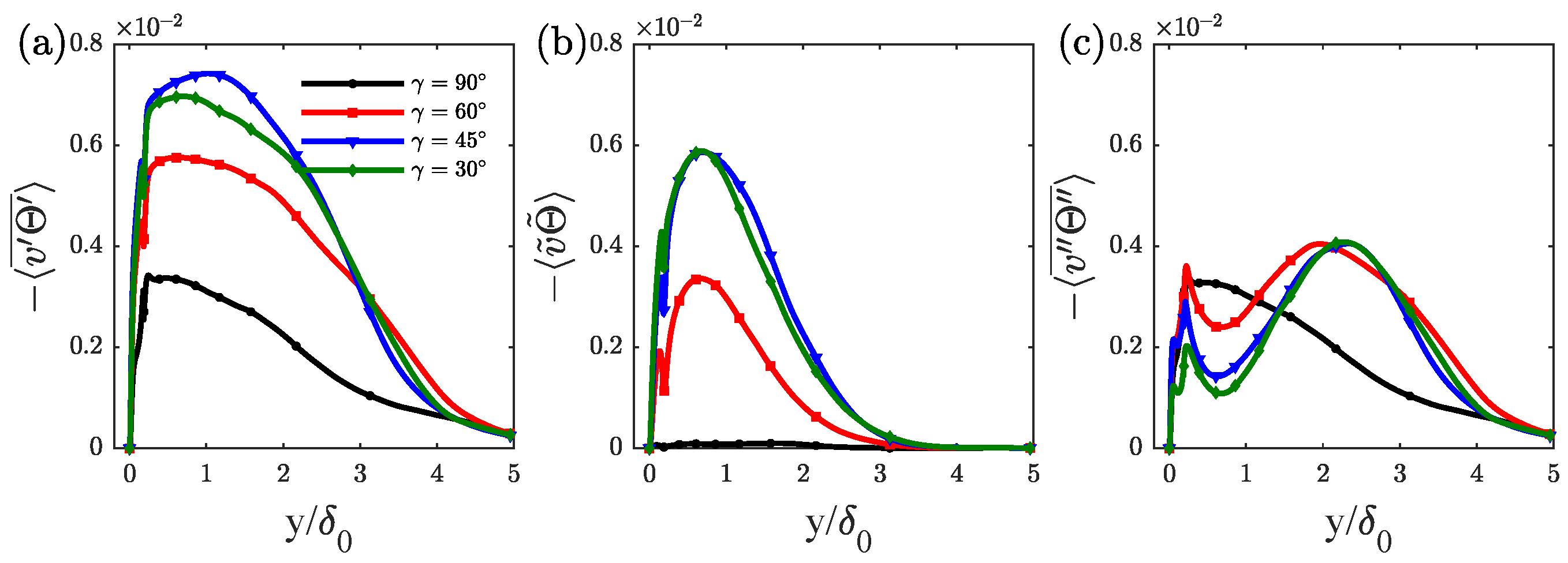Energies 16 03831 g013