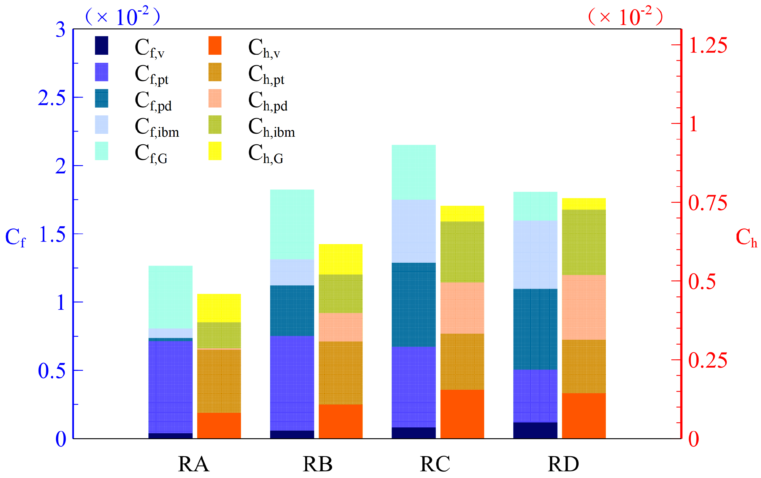 Energies 16 03831 g015