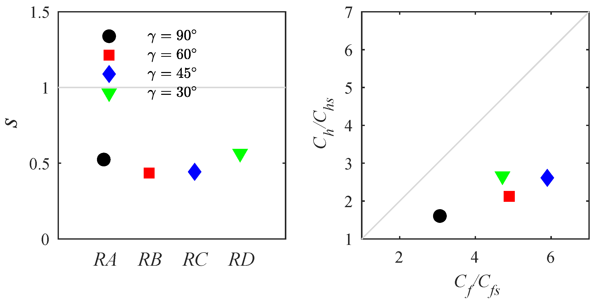 Energies 16 03831 g016