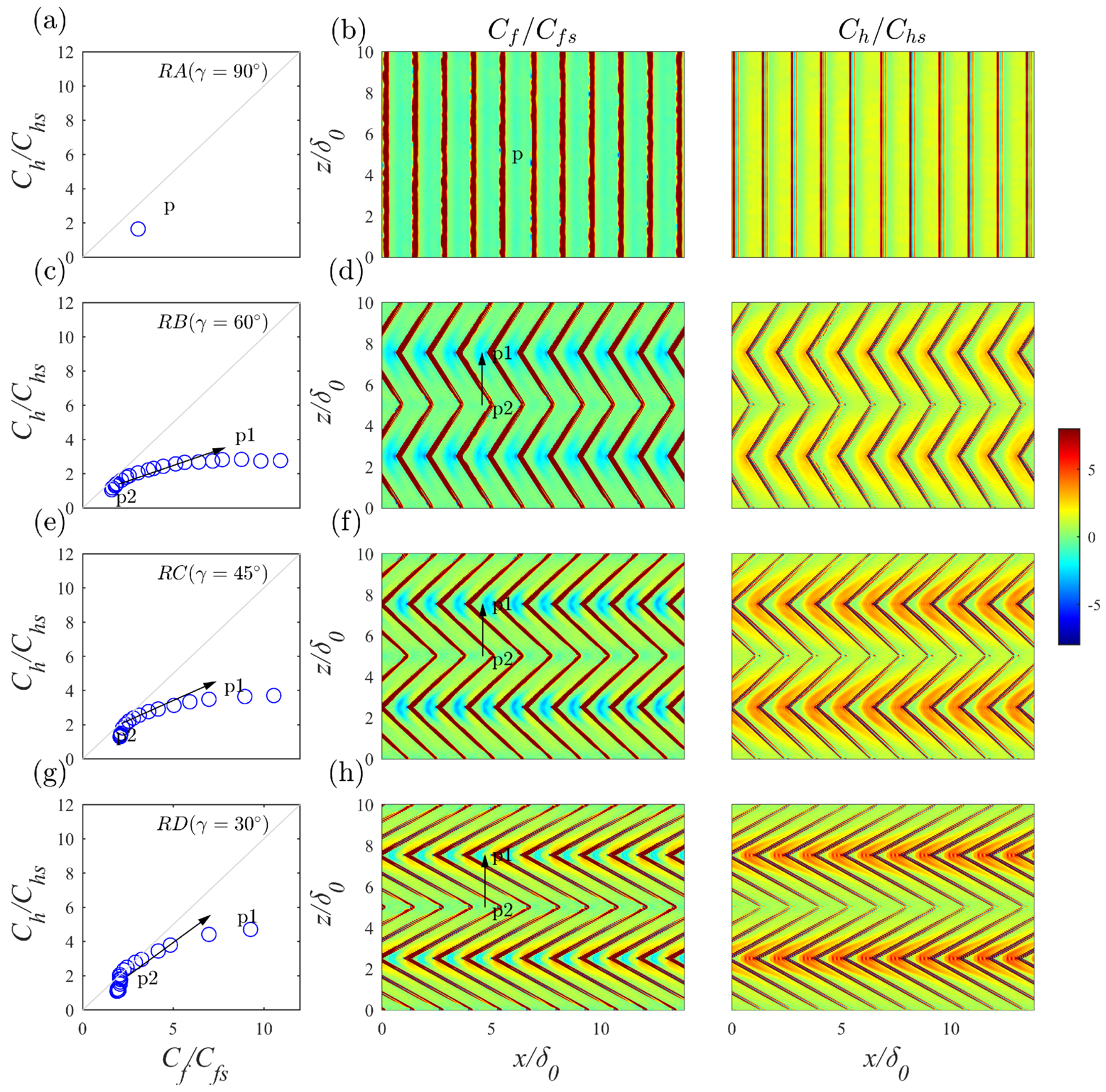 Energies 16 03831 g017