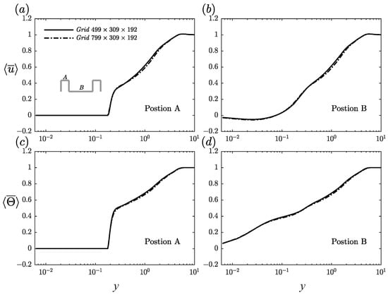 Energies 16 03831 g0a1