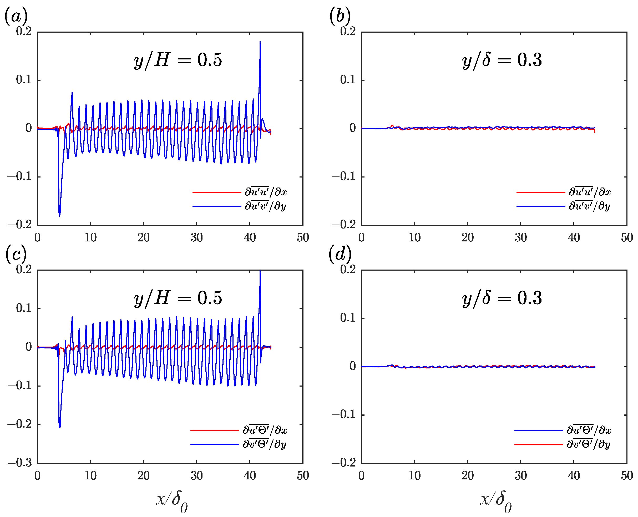 Energies 16 03831 g0a2