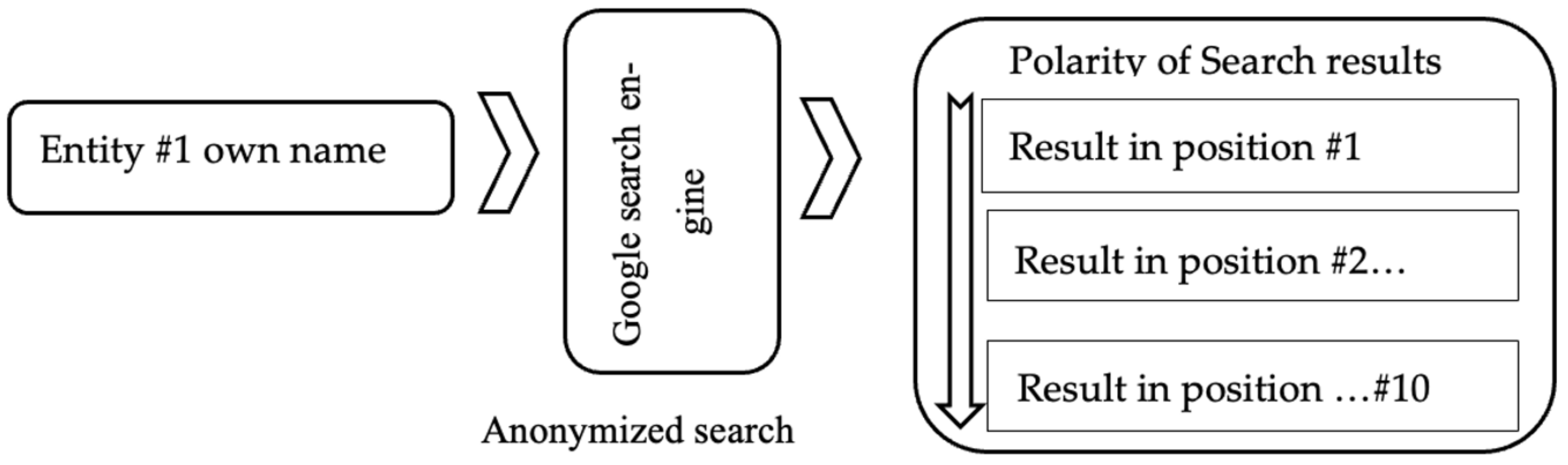 Energies 16 03836 g003 Energies 16 03836 g003
