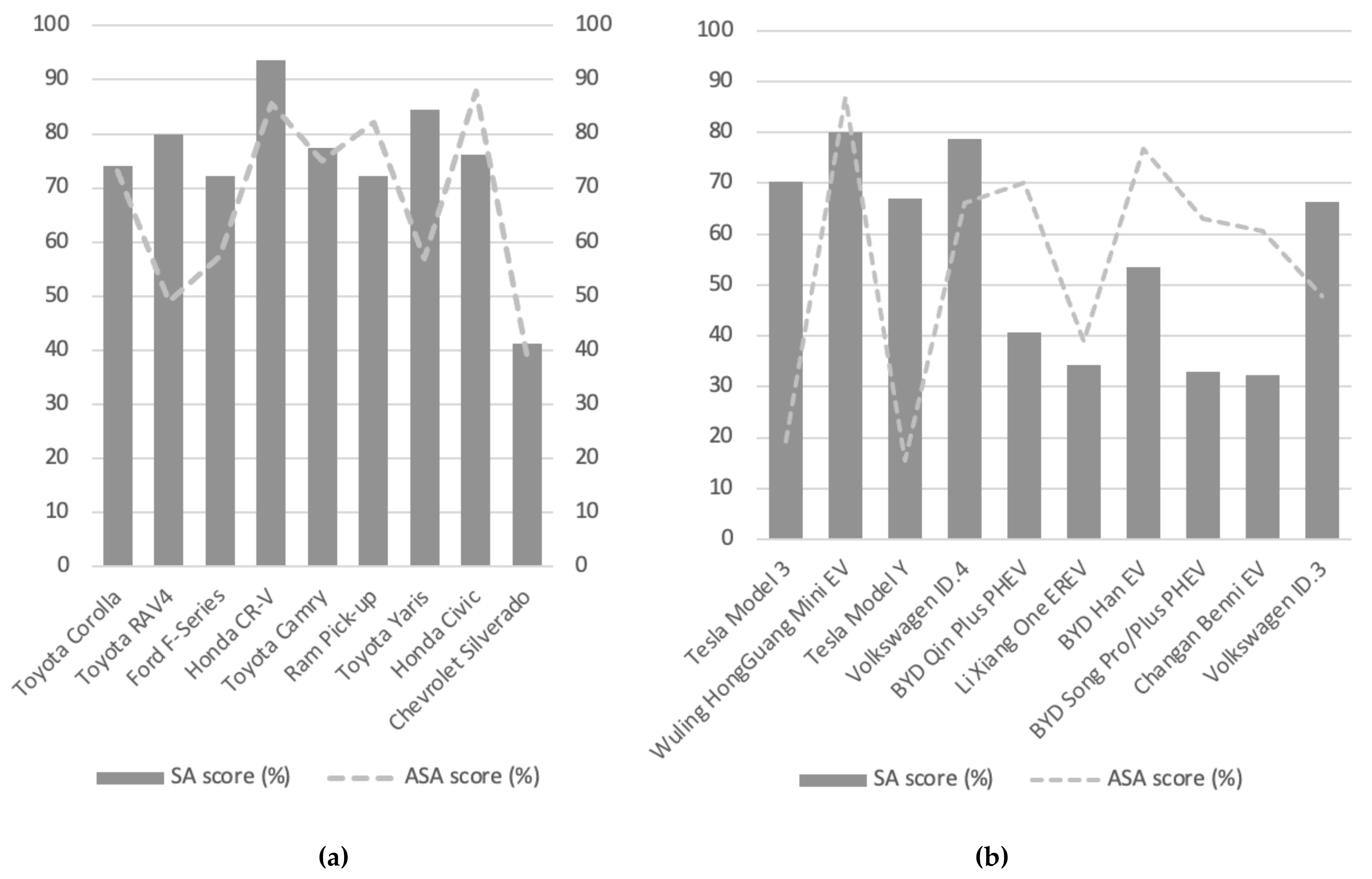 Energies 16 03836 g004 Energies 16 03836 g004