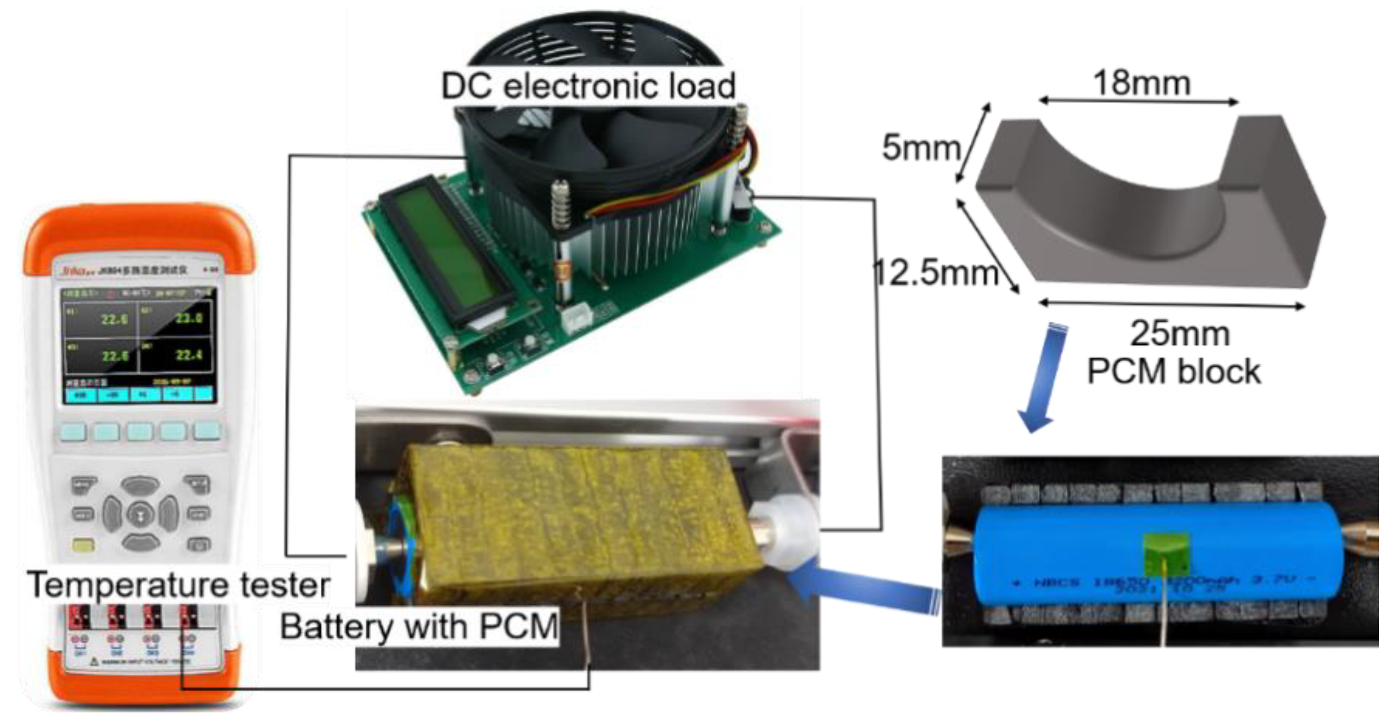 Energies 16 03838 g001