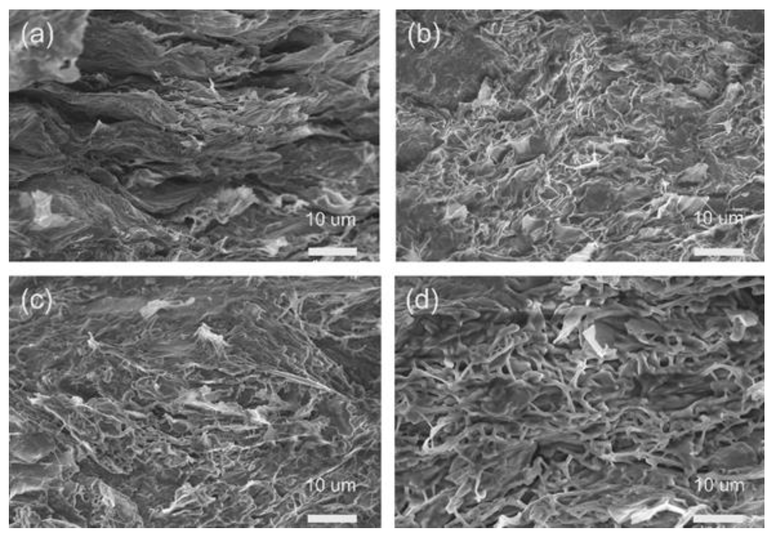 Energies 16 03838 g003