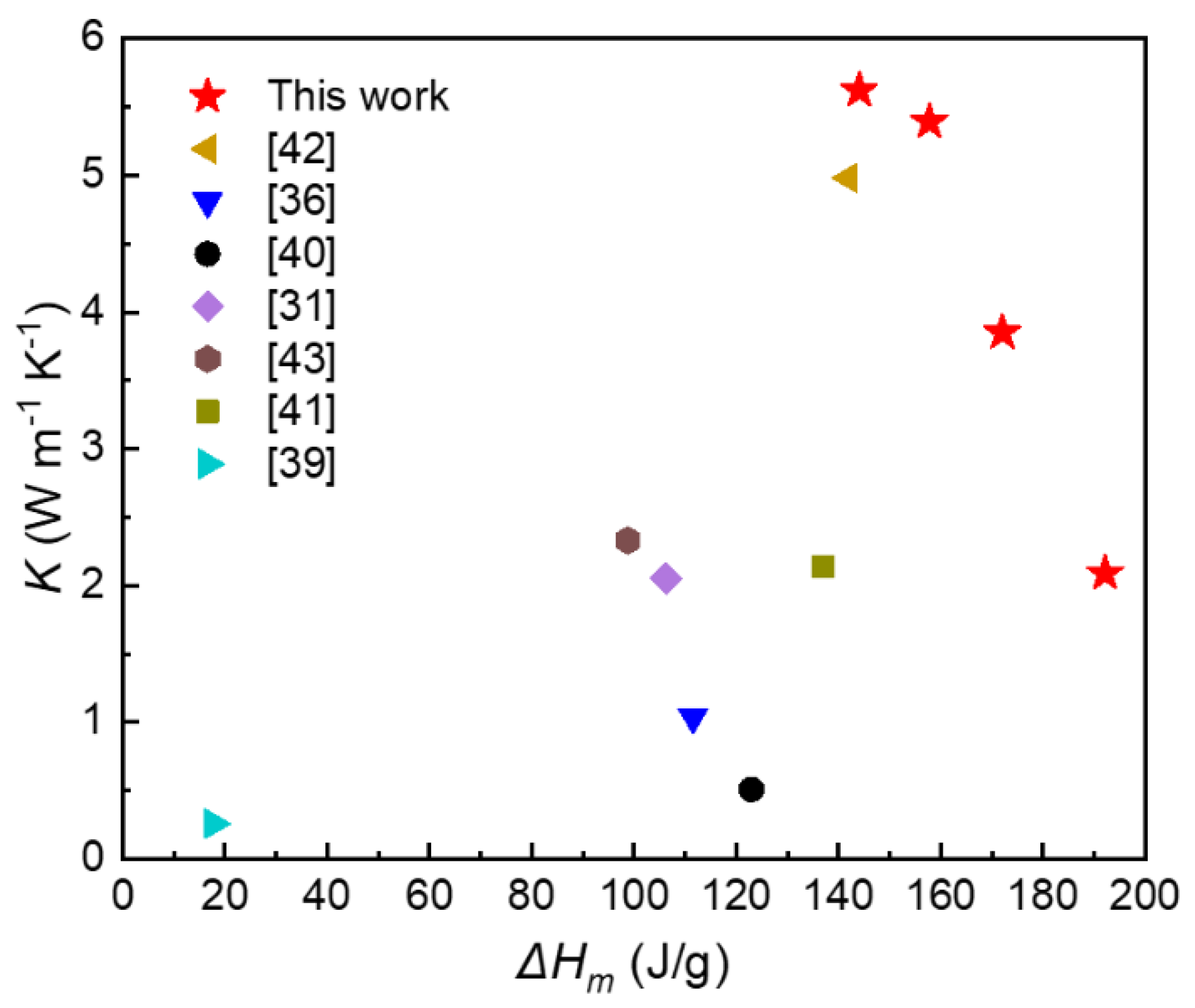 Energies 16 03838 g007