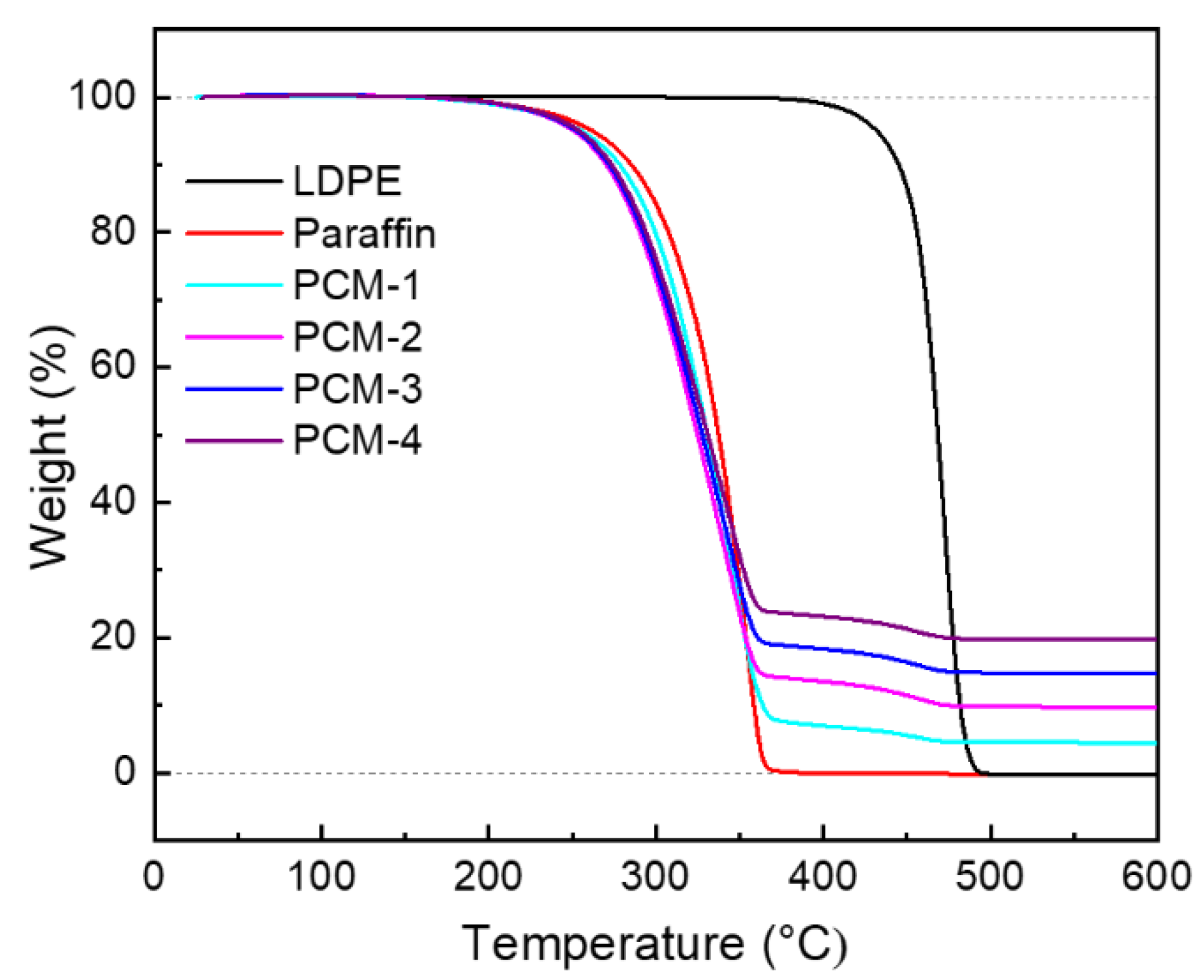 Energies 16 03838 g008