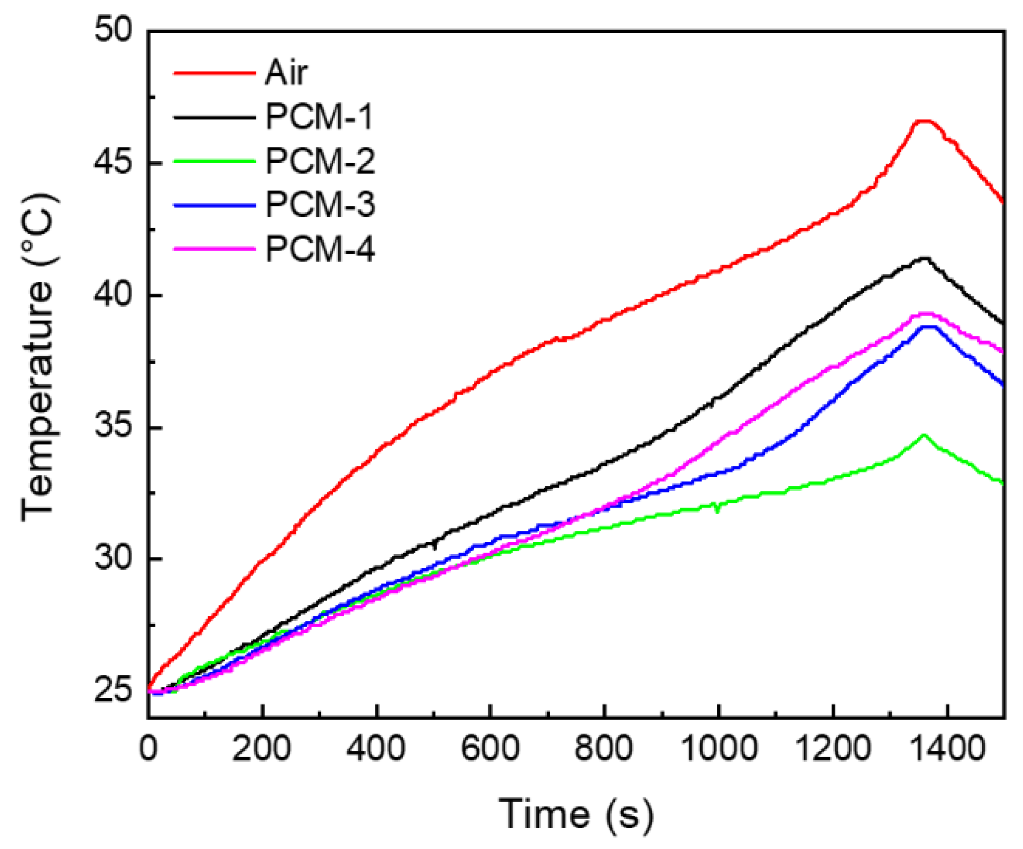 Energies 16 03838 g011