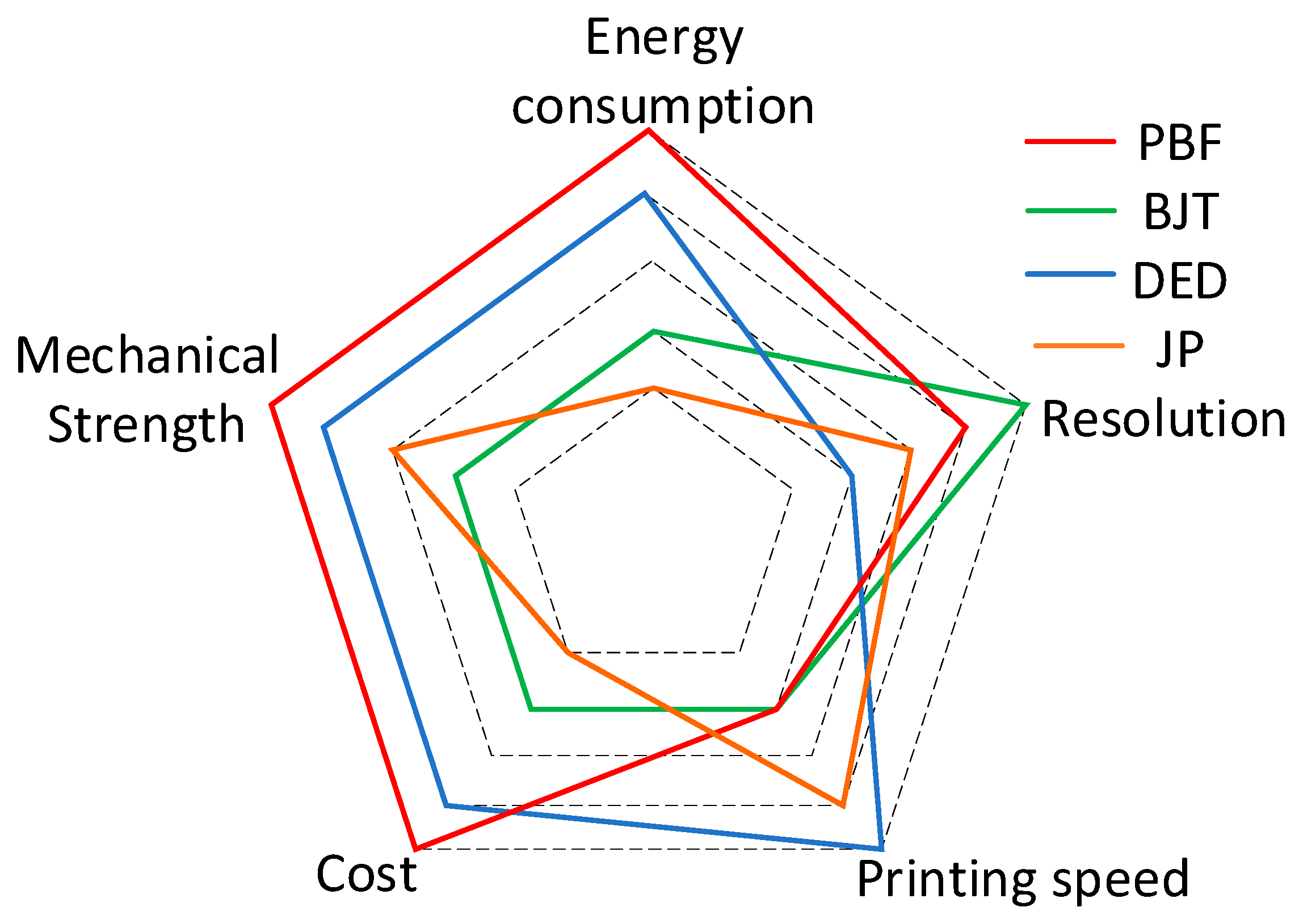 Energies 16 03840 g001 Energies 16 03840 g001