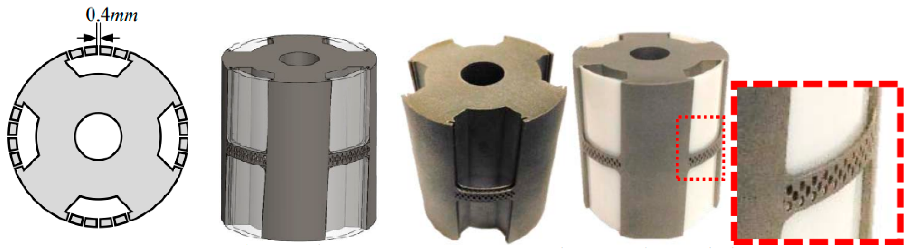 Energies 16 03840 g004 Energies 16 03840 g004