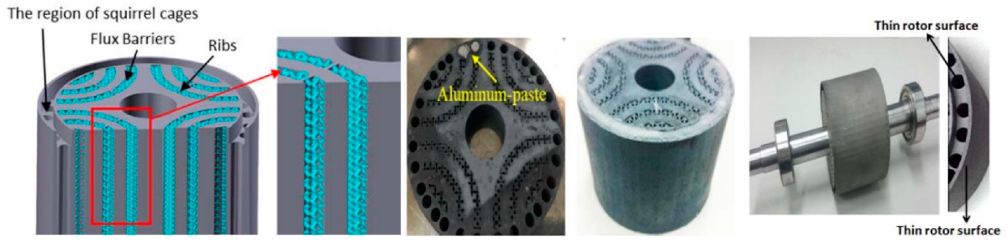 Energies 16 03840 g007 Energies 16 03840 g007