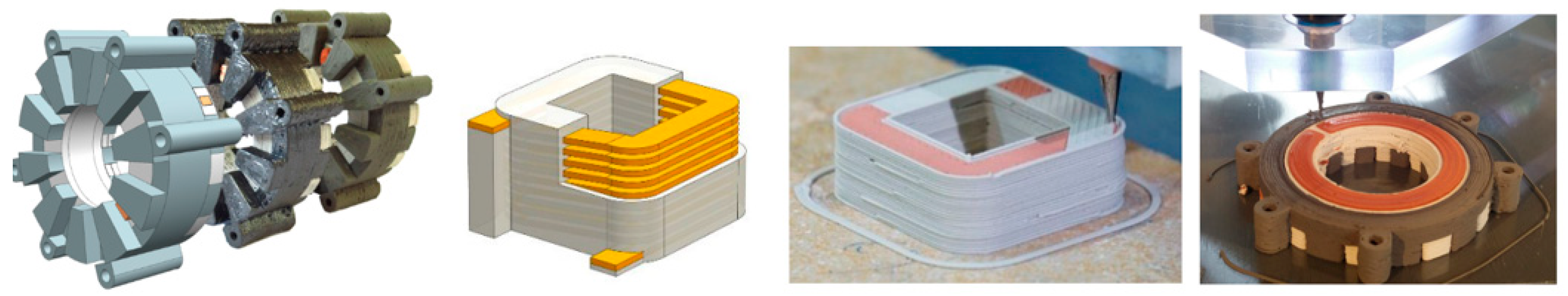 Energies 16 03840 g008 Energies 16 03840 g008