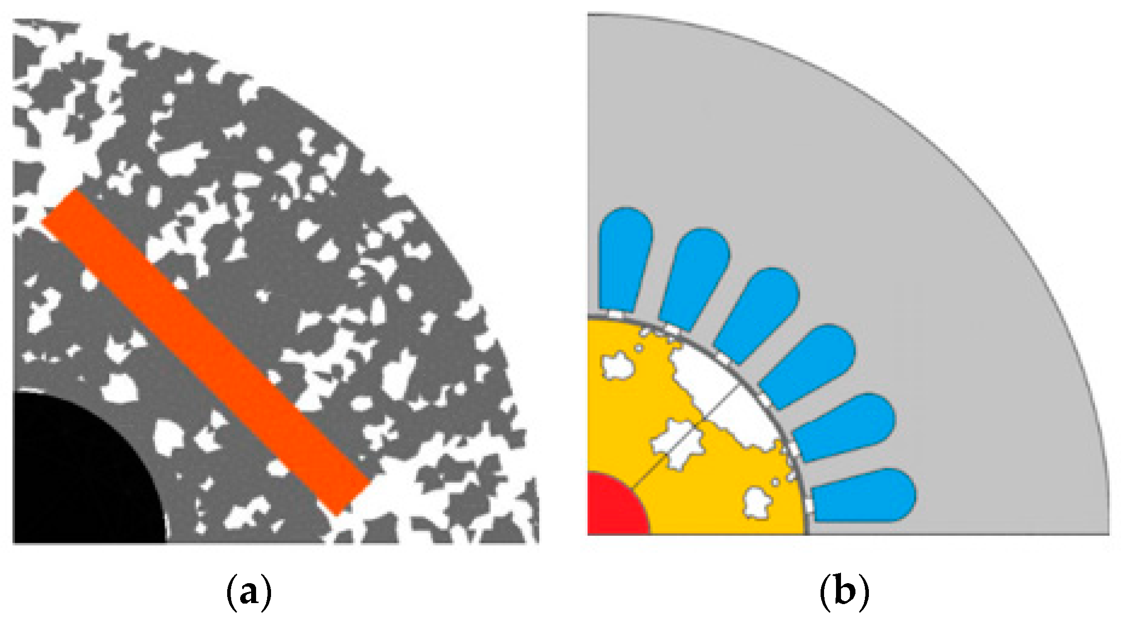 Energies 16 03840 g011 Energies 16 03840 g011