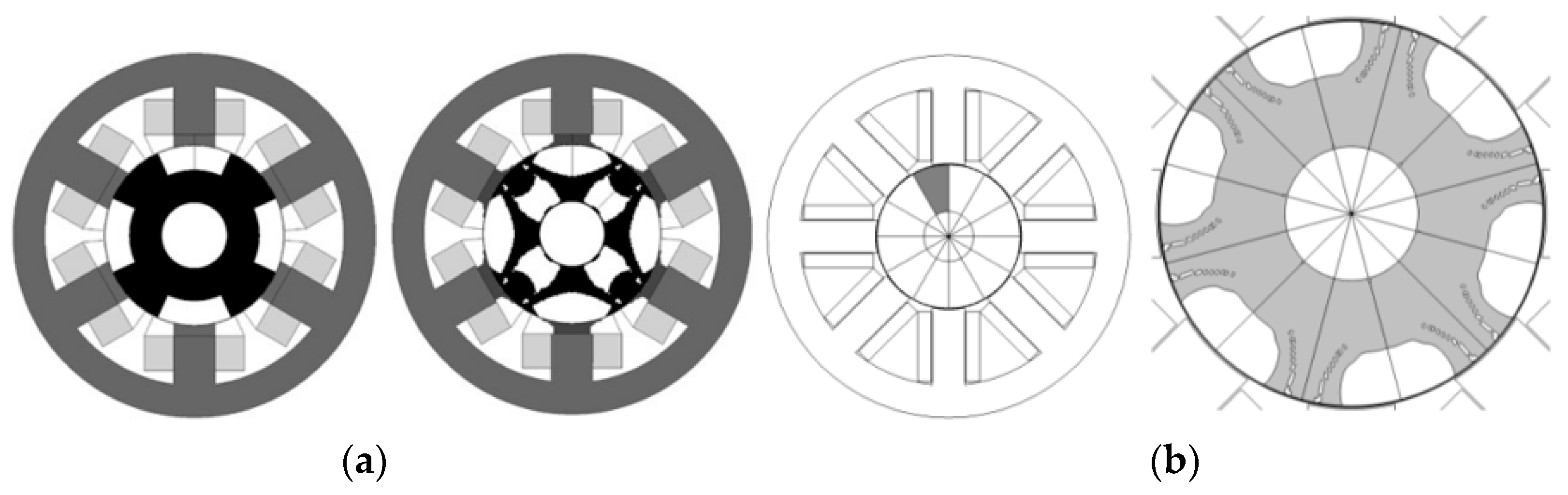 Energies 16 03840 g015 Energies 16 03840 g015