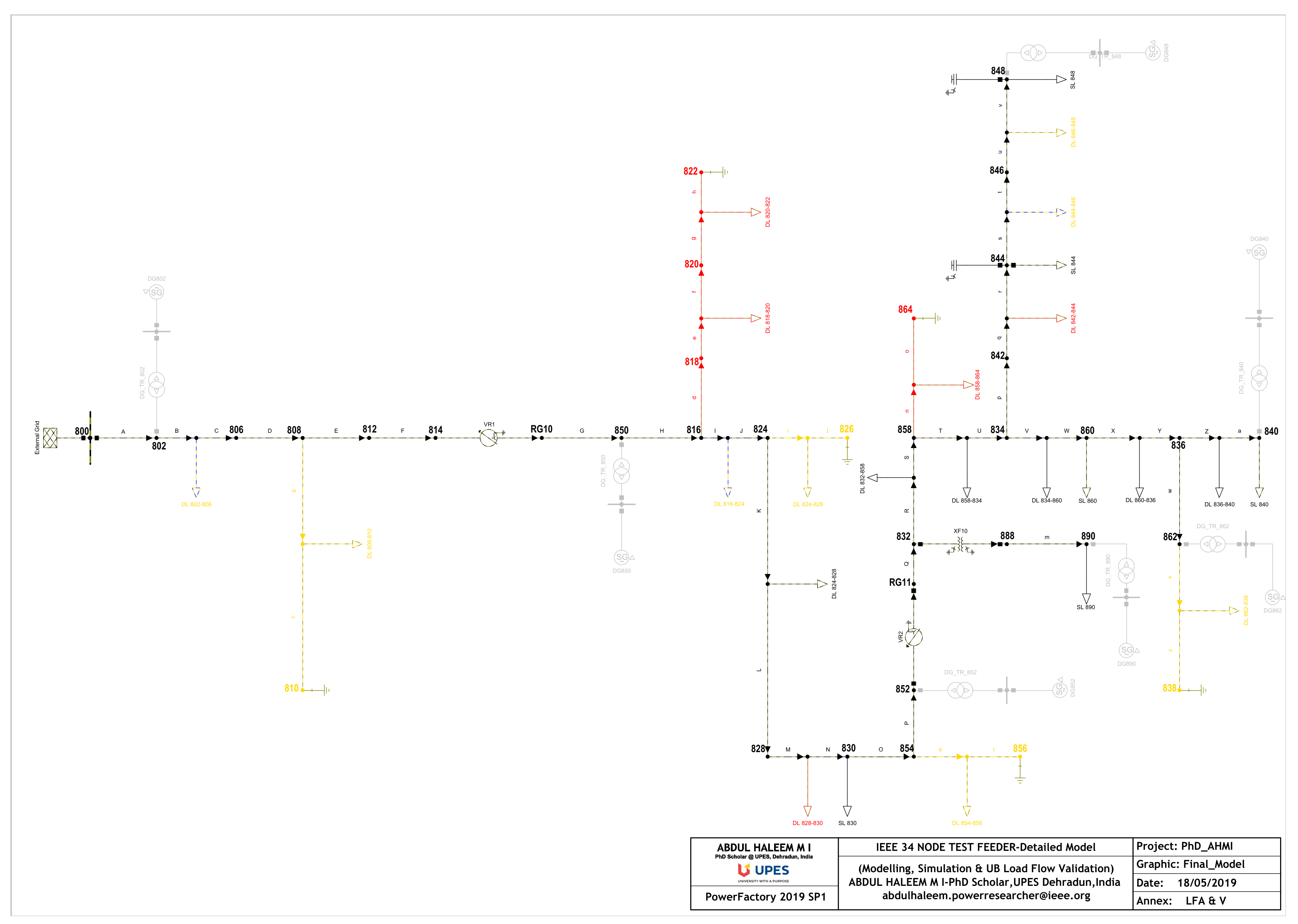 Energies 16 03842 g001 Energies 16 03842 g001