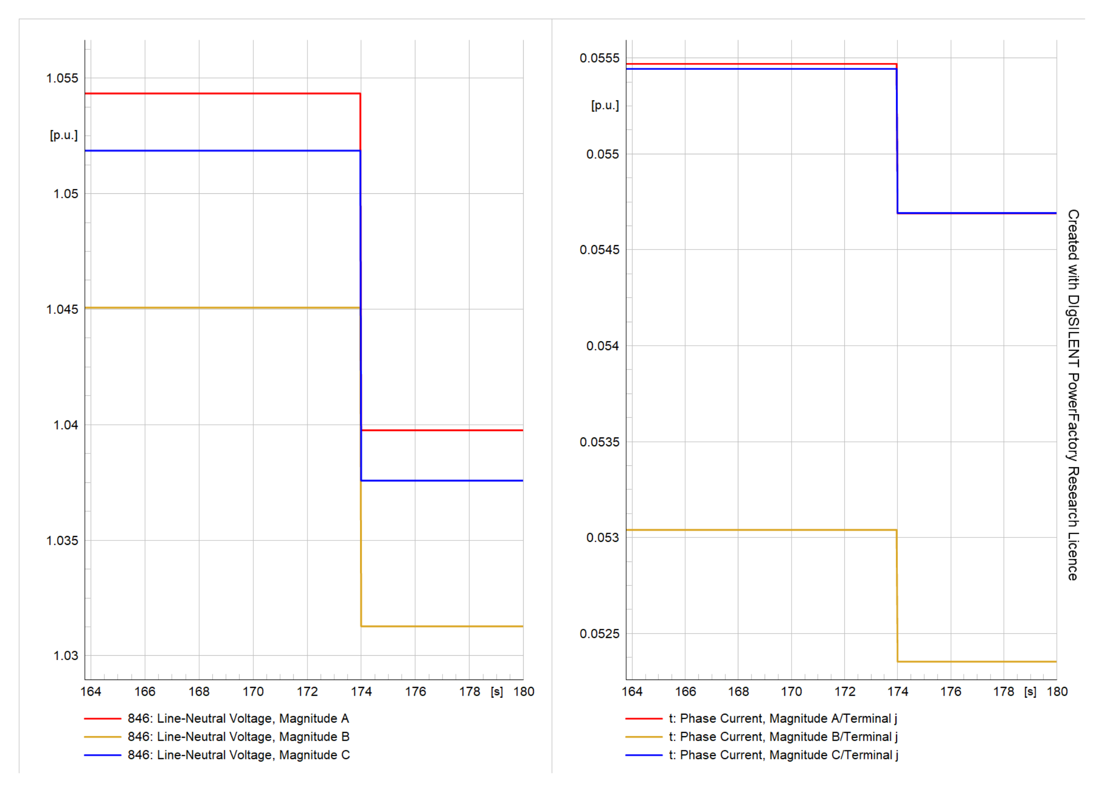 Energies 16 03842 g004 Energies 16 03842 g004