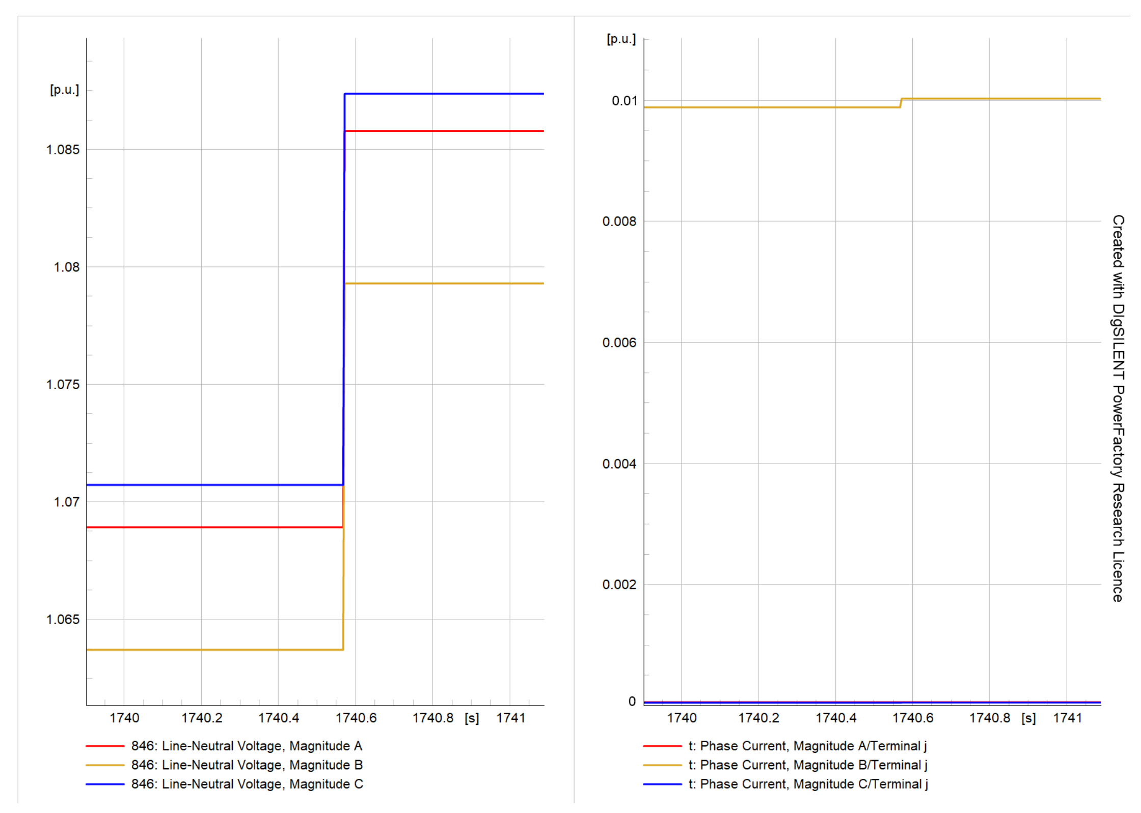 Energies 16 03842 g006 Energies 16 03842 g006