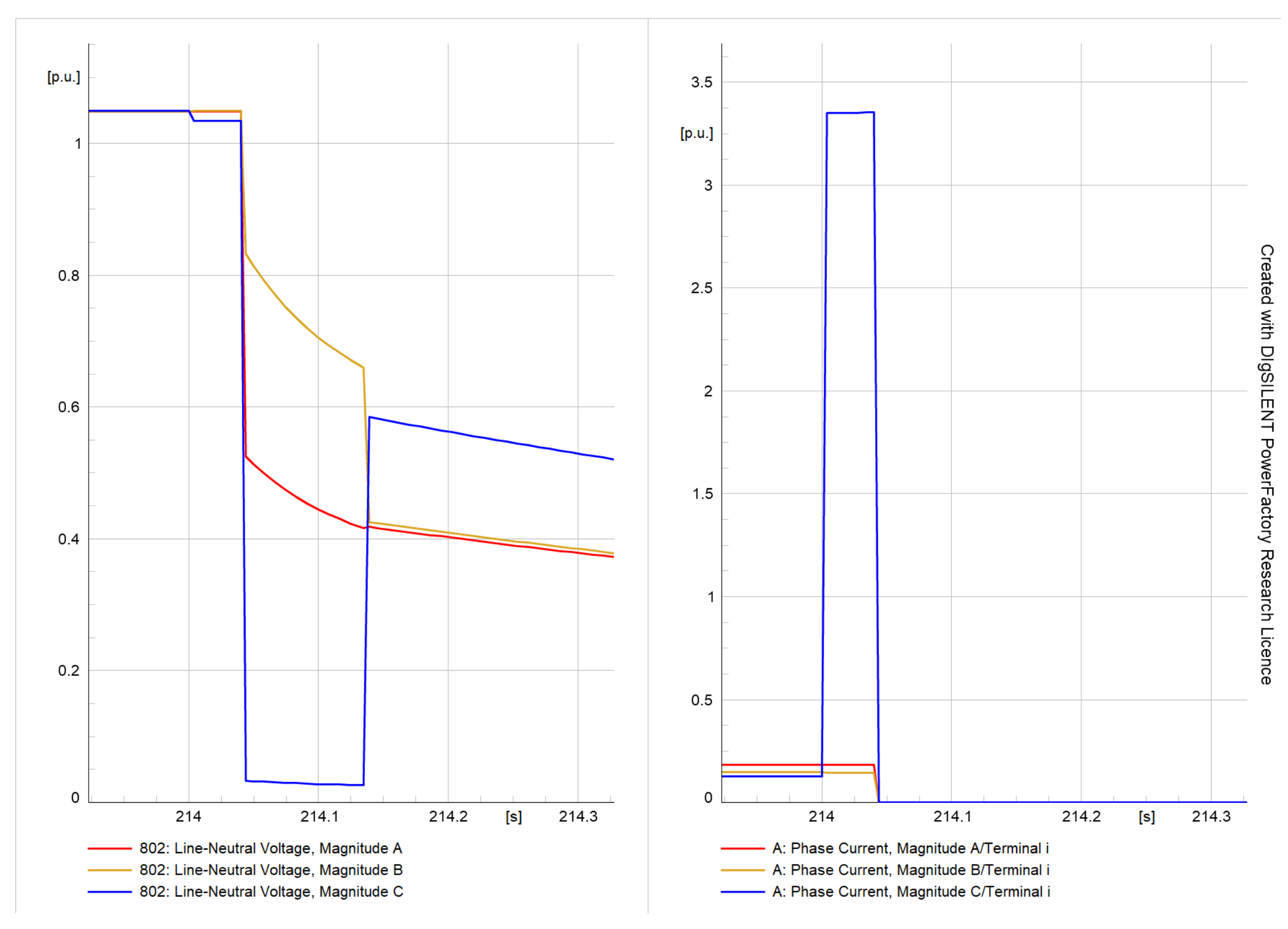 Energies 16 03842 g007 Energies 16 03842 g007