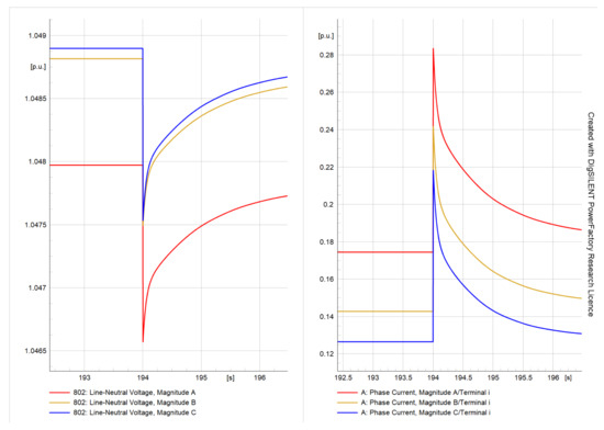 Energies 16 03842 g012