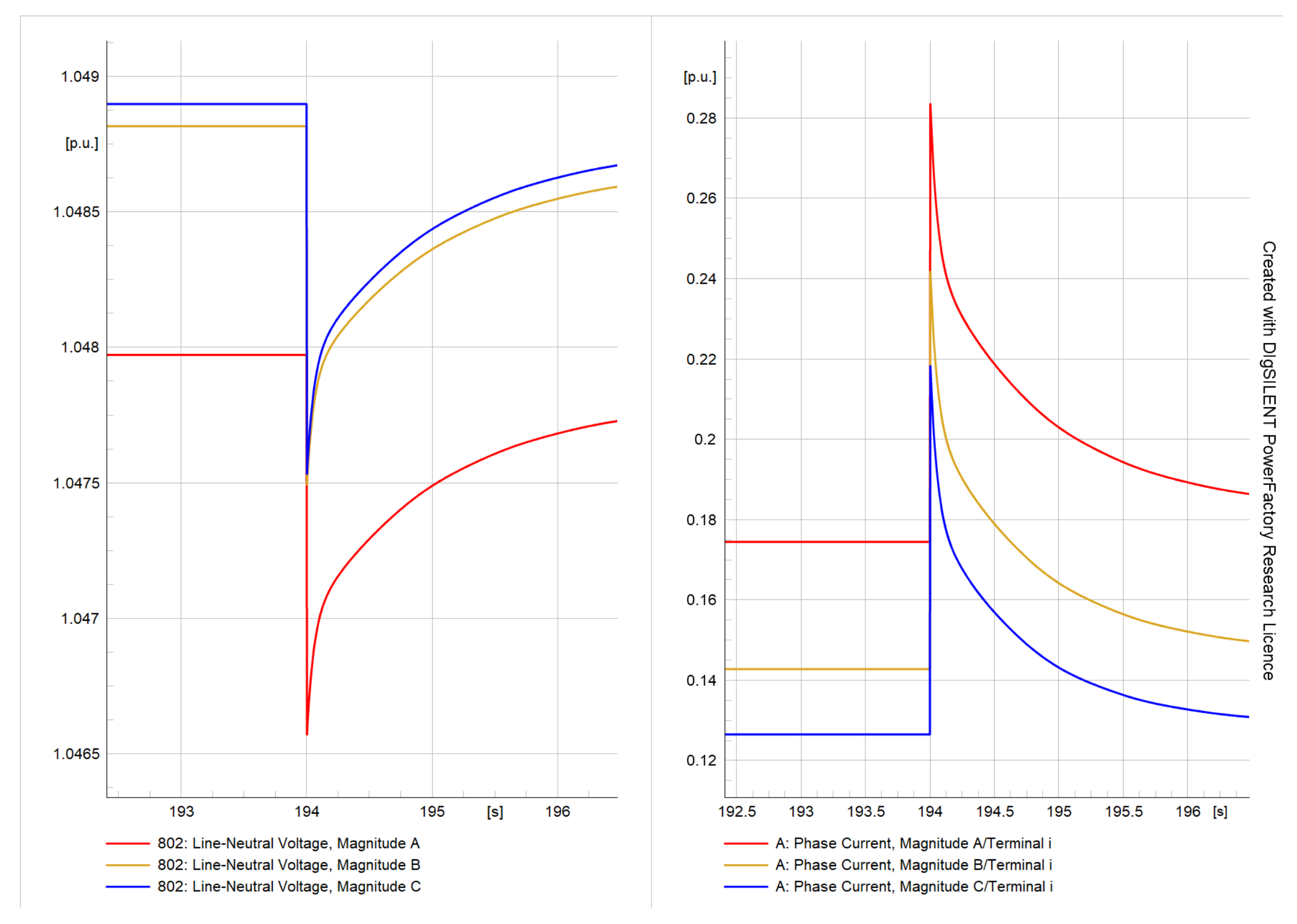 Energies 16 03842 g012 Energies 16 03842 g012